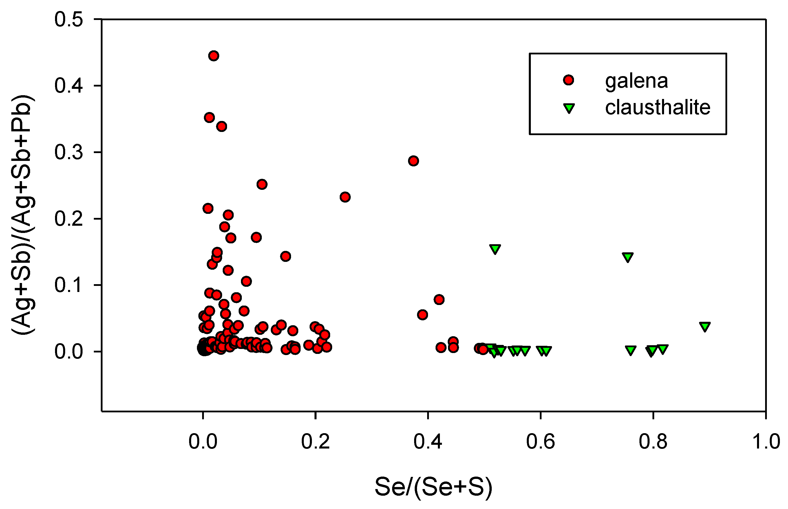 Minerals 09 00430 g028