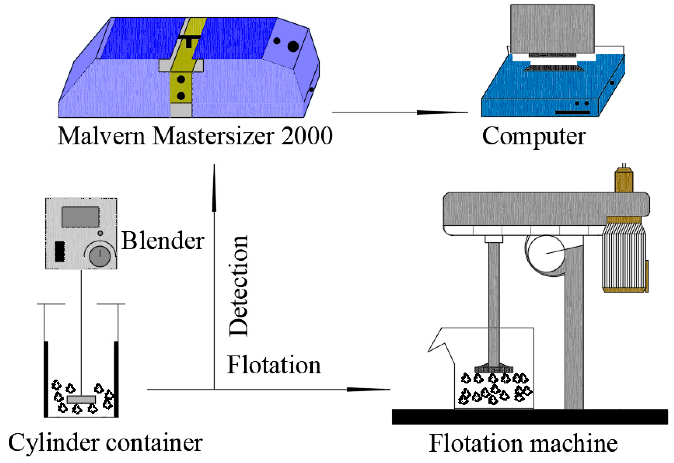 Minerals 09 00433 g003