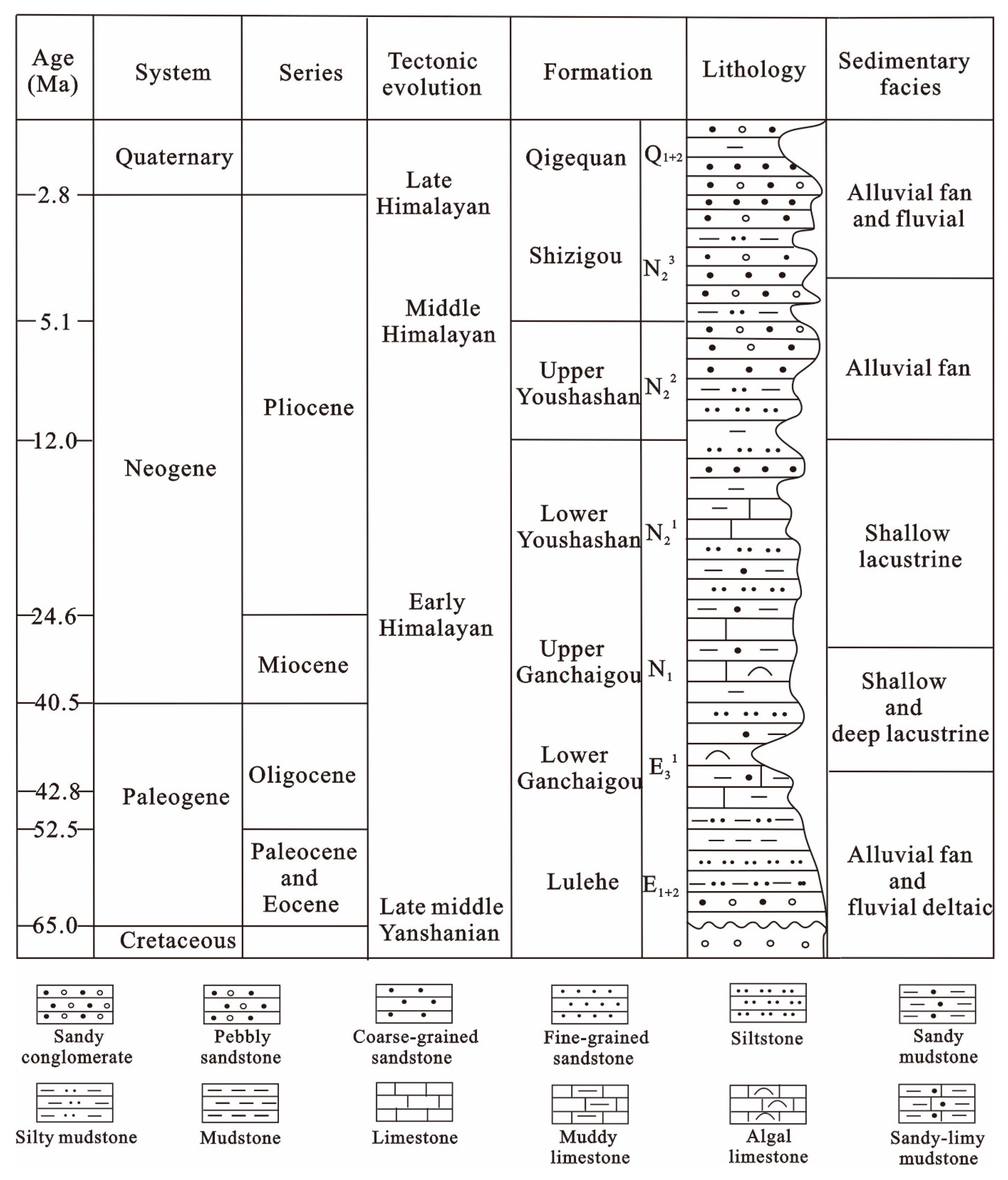 Minerals 09 00436 g002