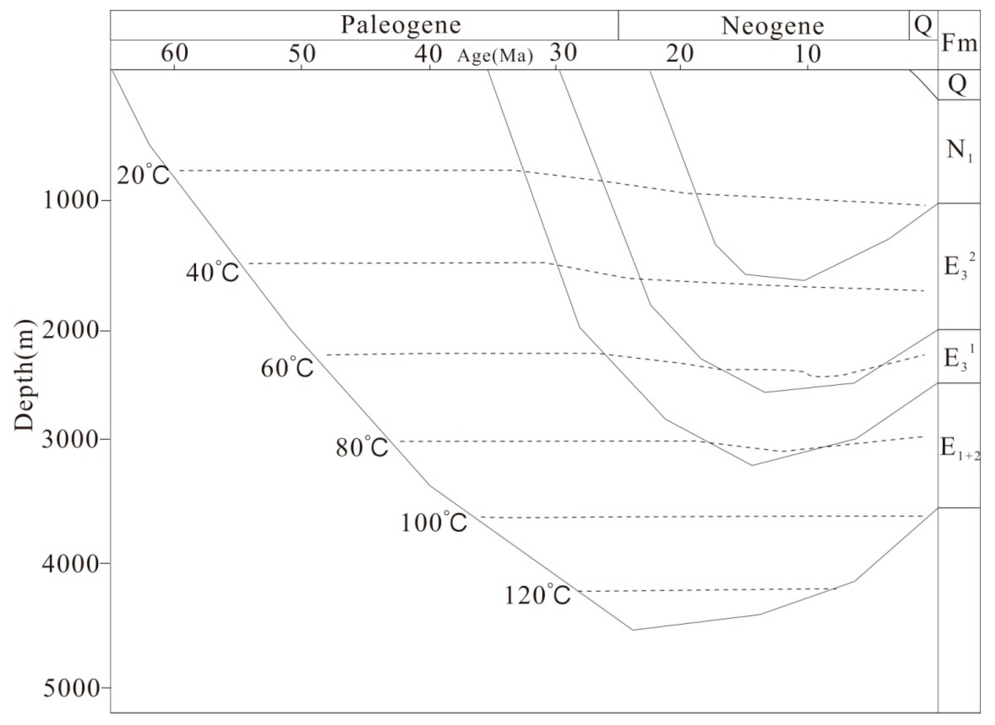 Minerals 09 00436 g003