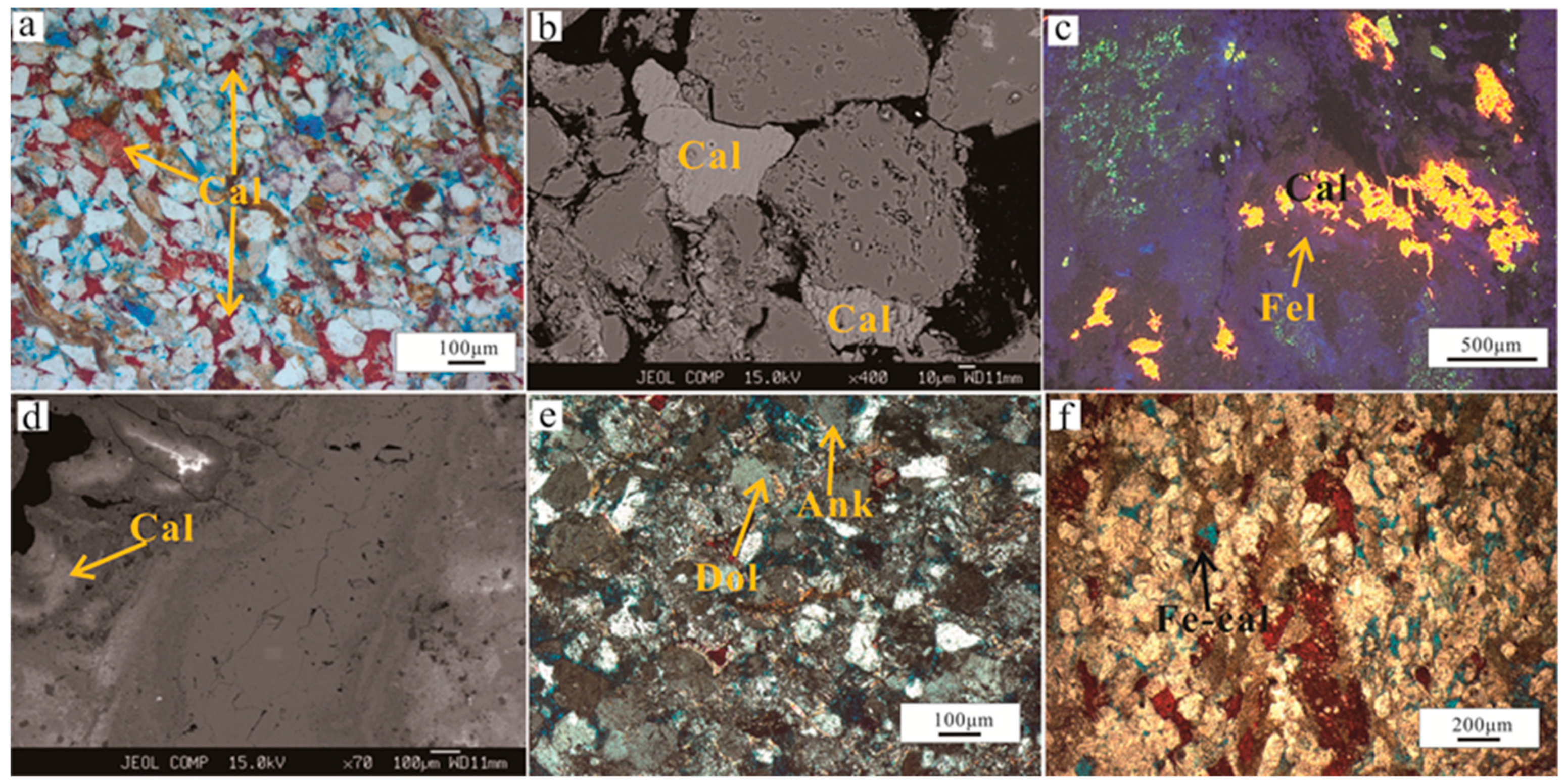 Minerals 09 00436 g008