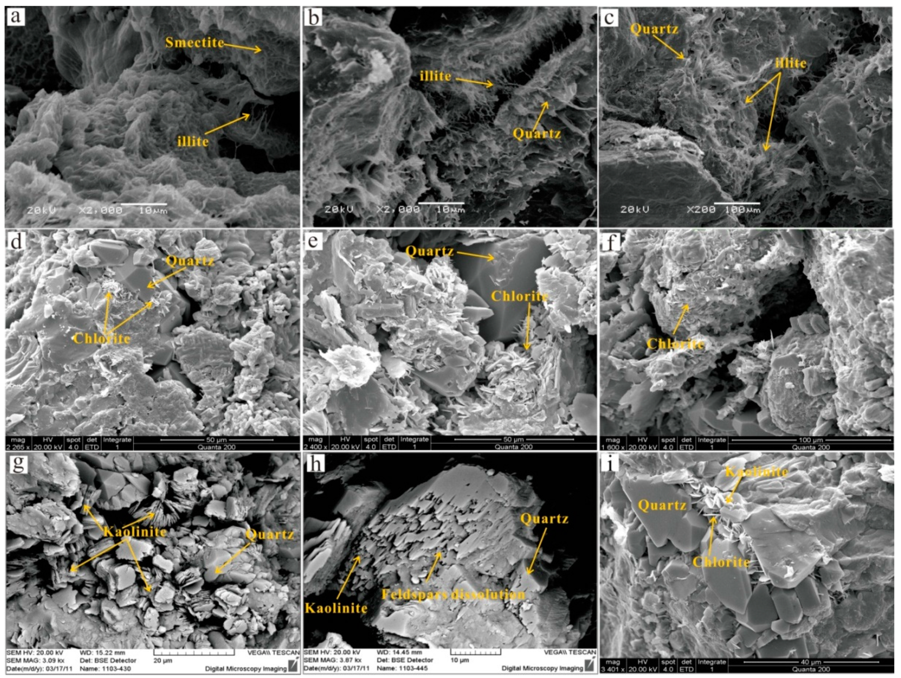 Minerals 09 00436 g011