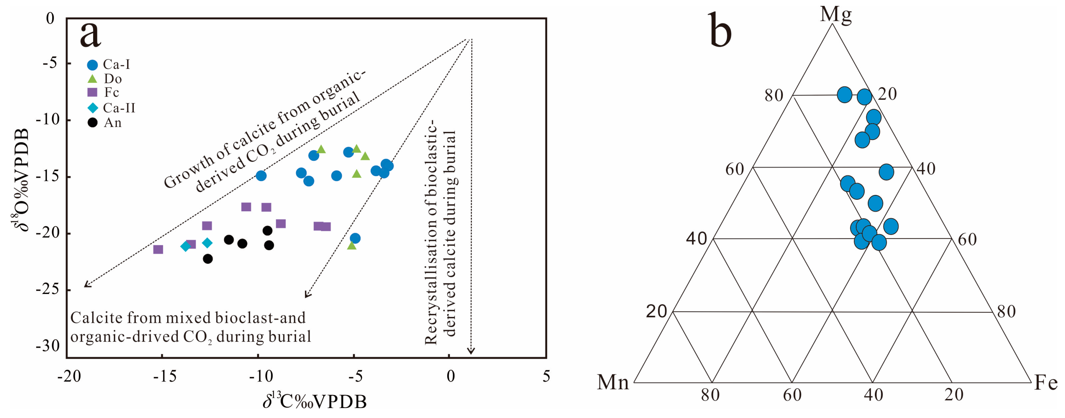 Minerals 09 00436 g012