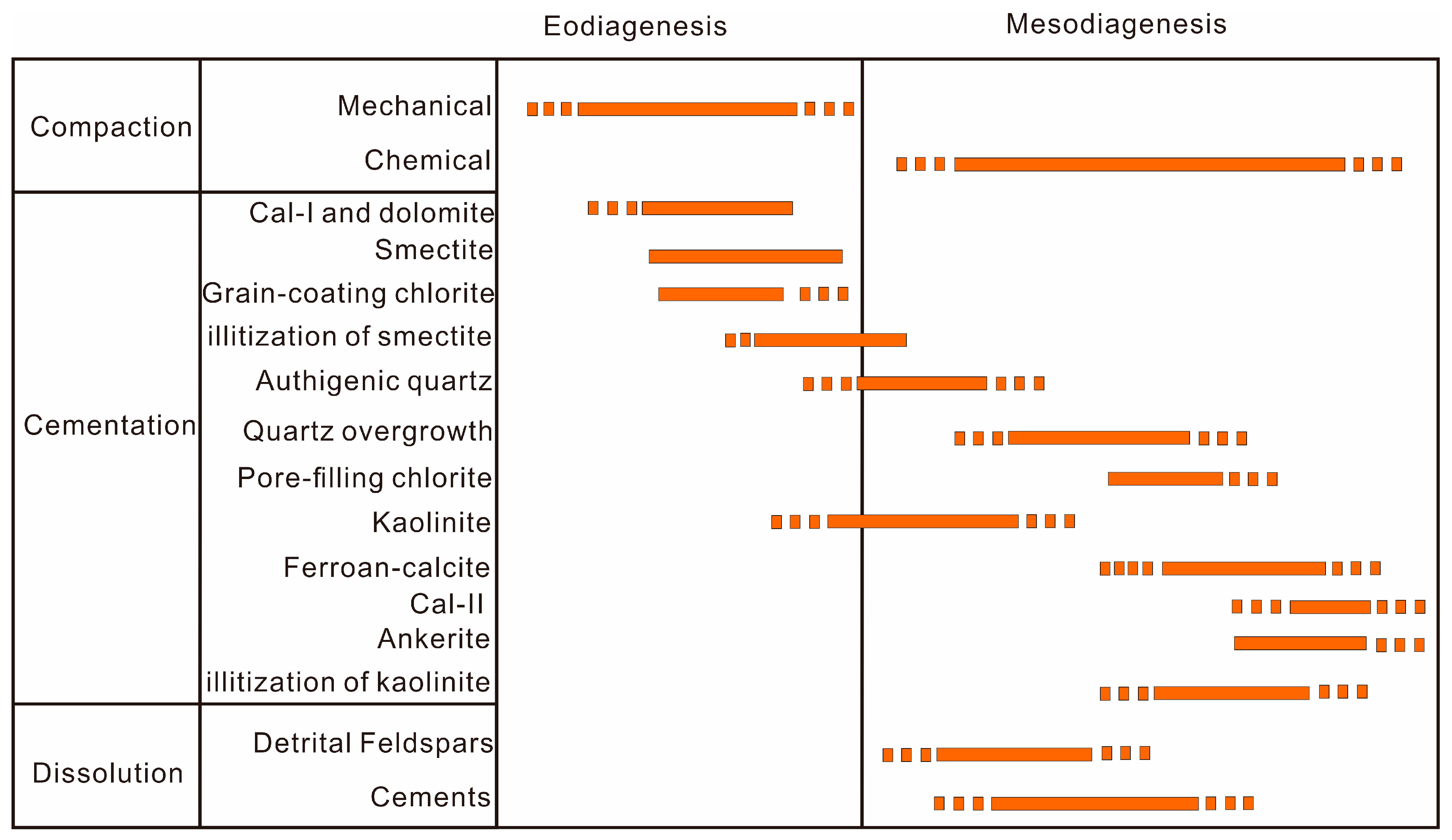 Minerals 09 00436 g014