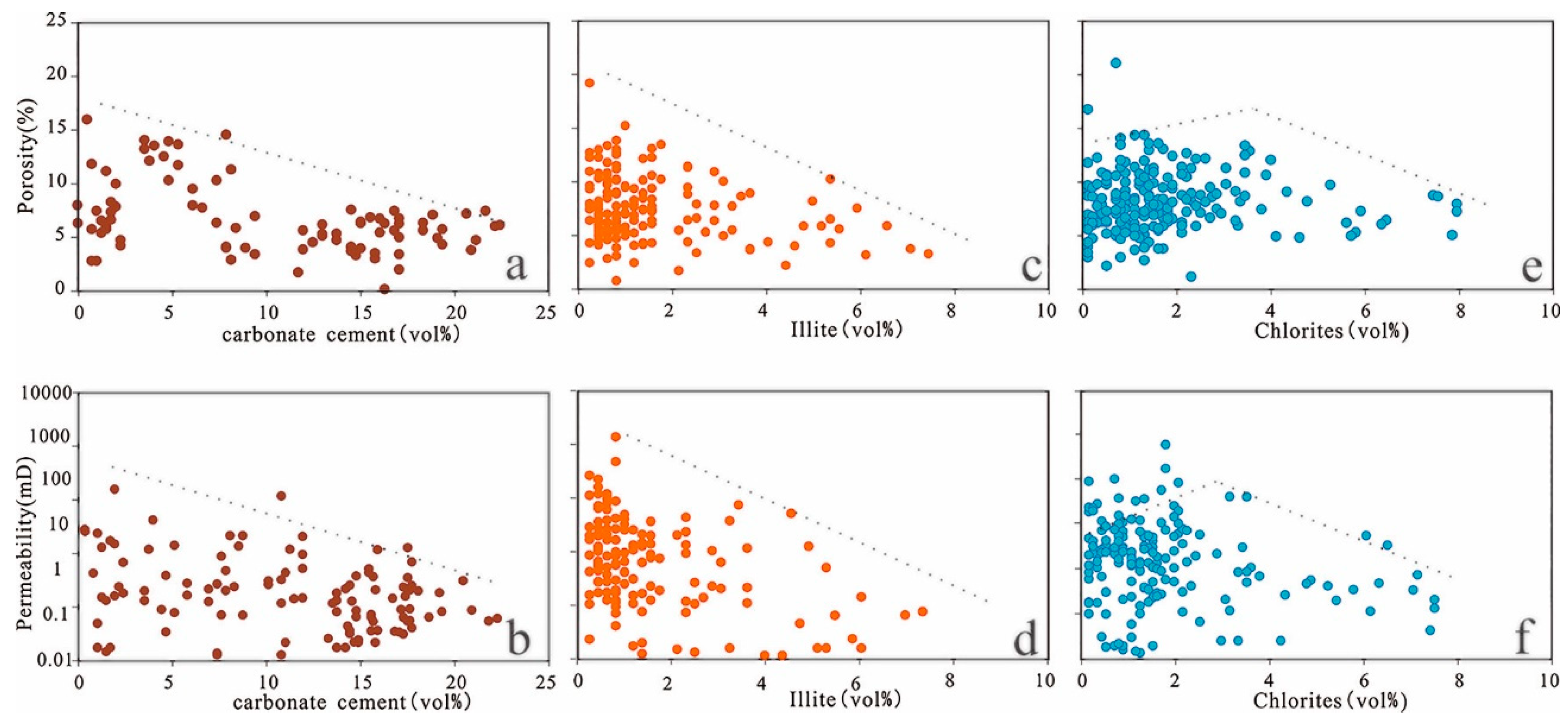 Minerals 09 00436 g016