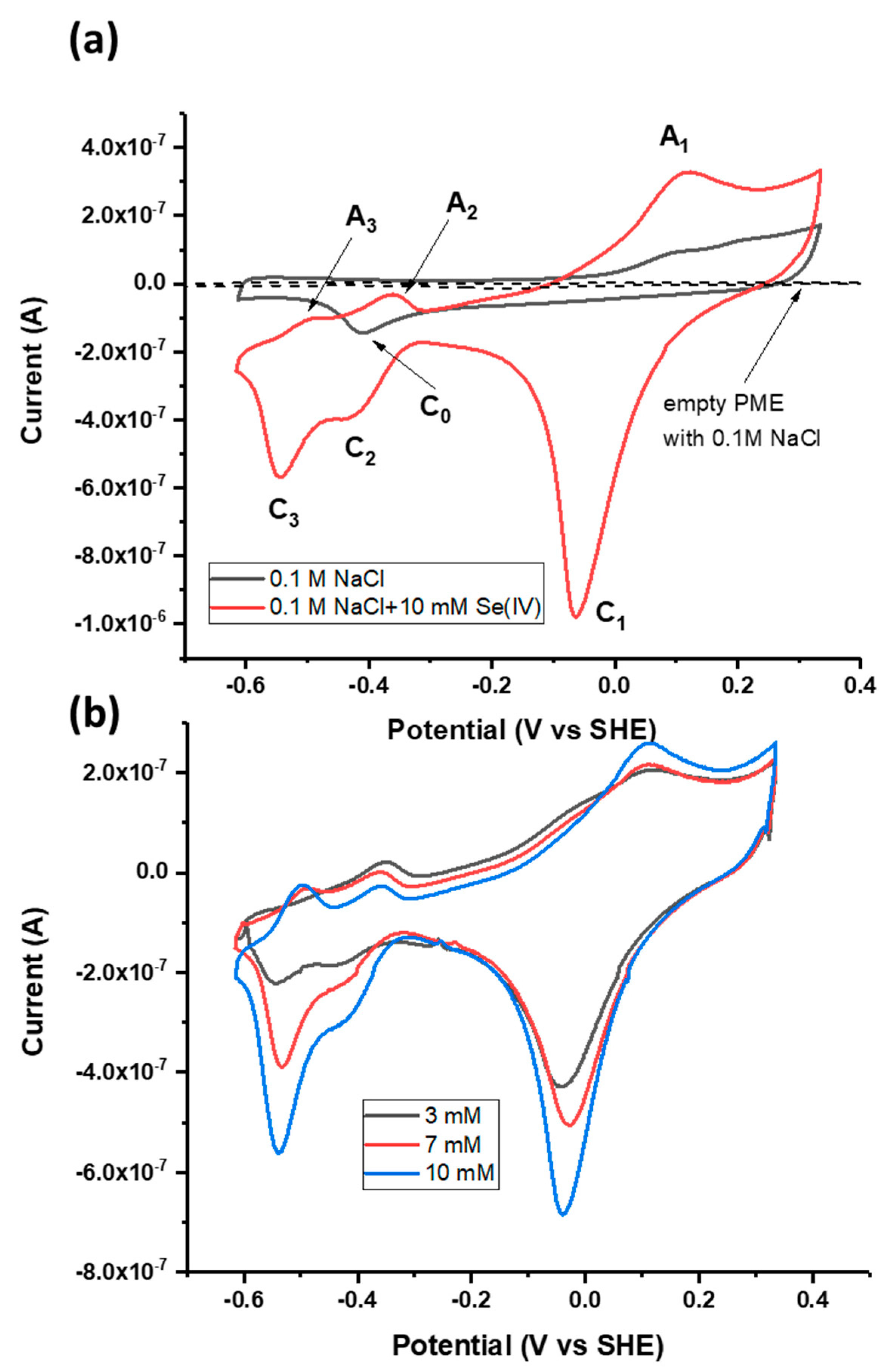 Minerals 09 00437 g003