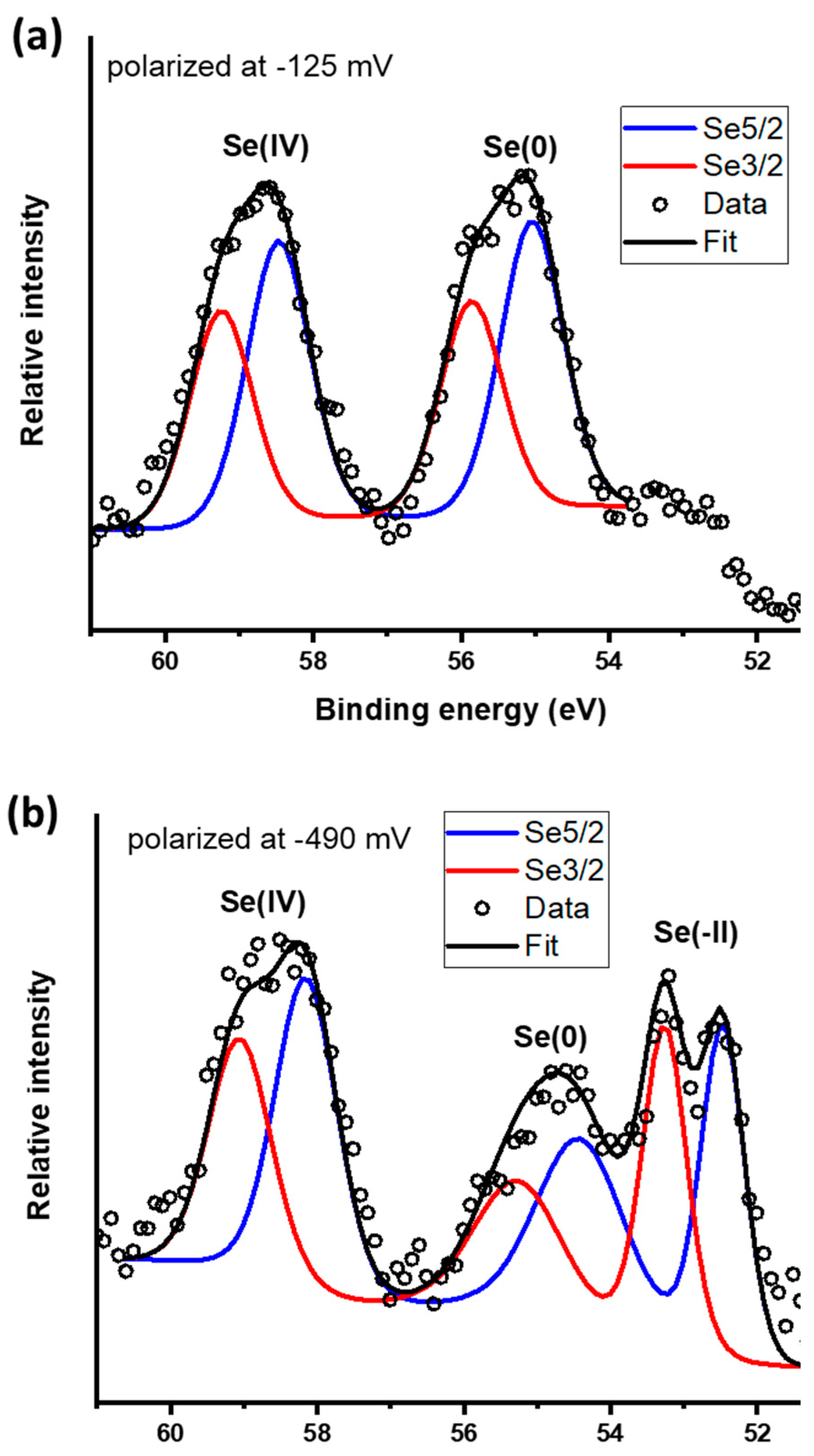 Minerals 09 00437 g008
