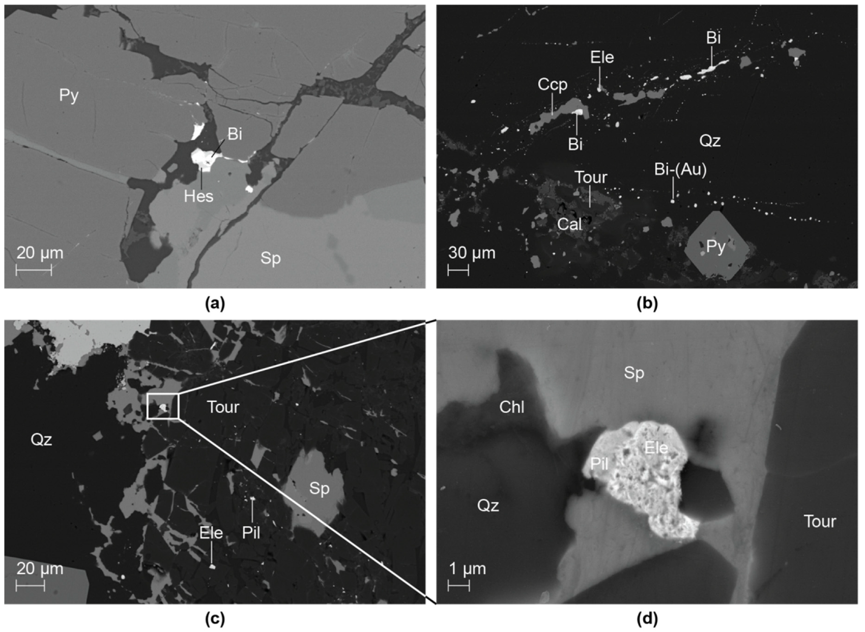 Minerals 09 00440 g003