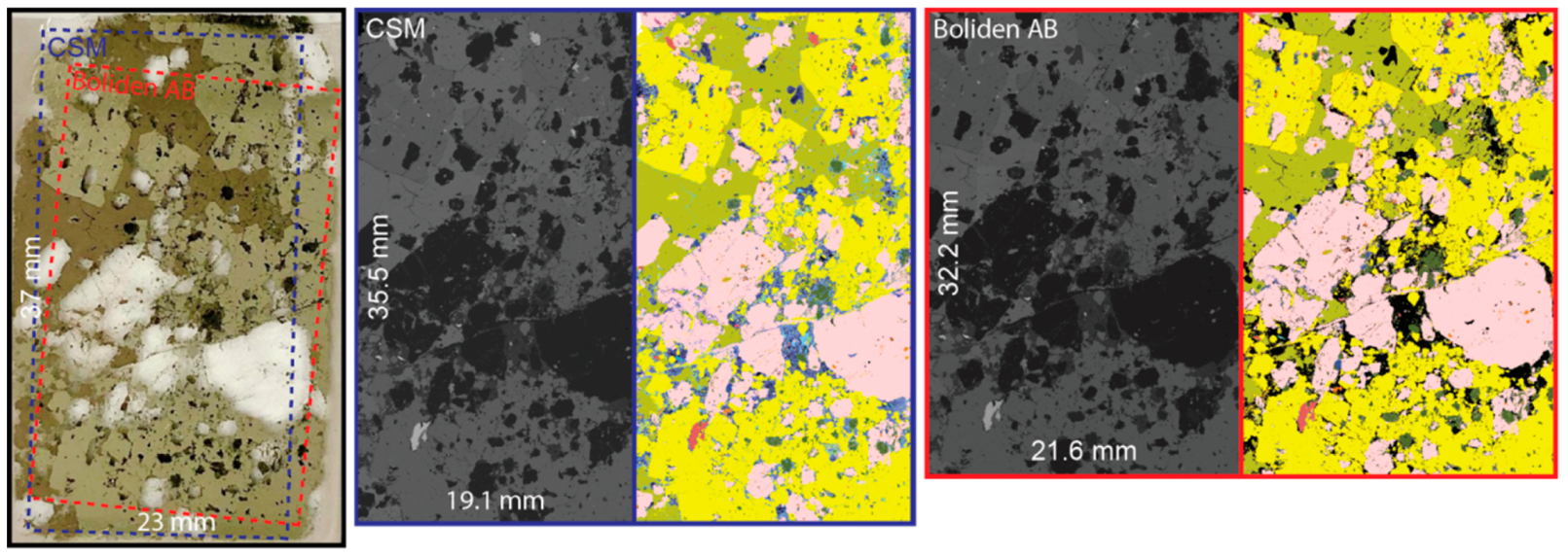 Minerals 09 00440 g004