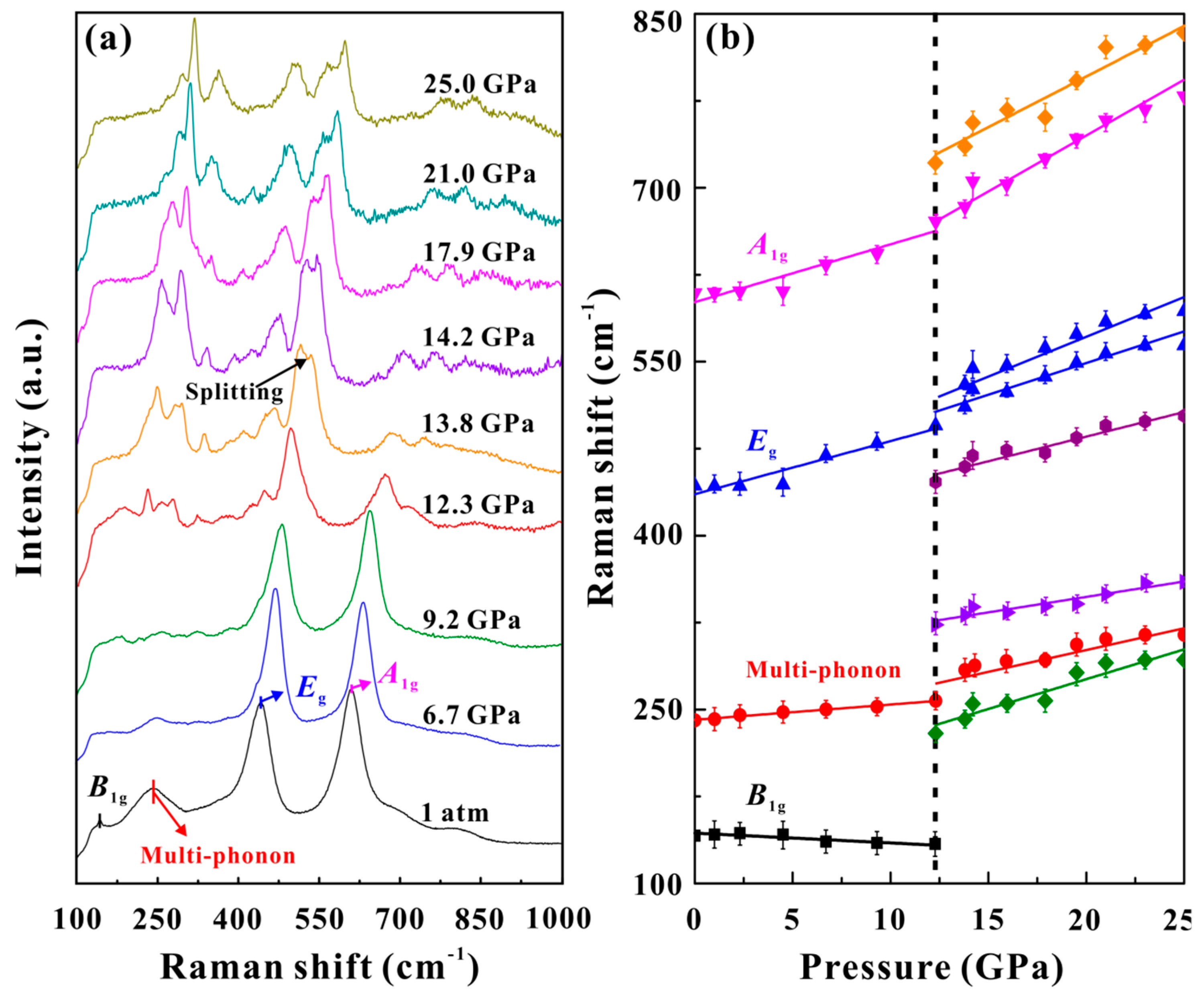 Minerals 09 00441 g002