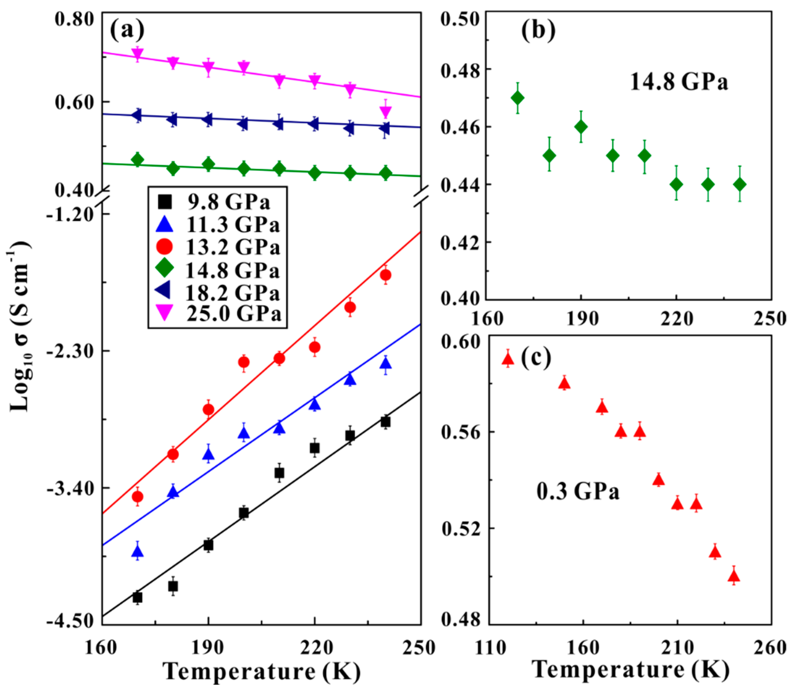 Minerals 09 00441 g005