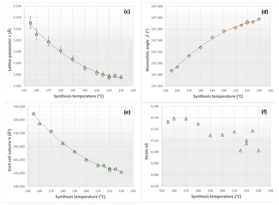 Minerals 09 00444 g0a3b 550