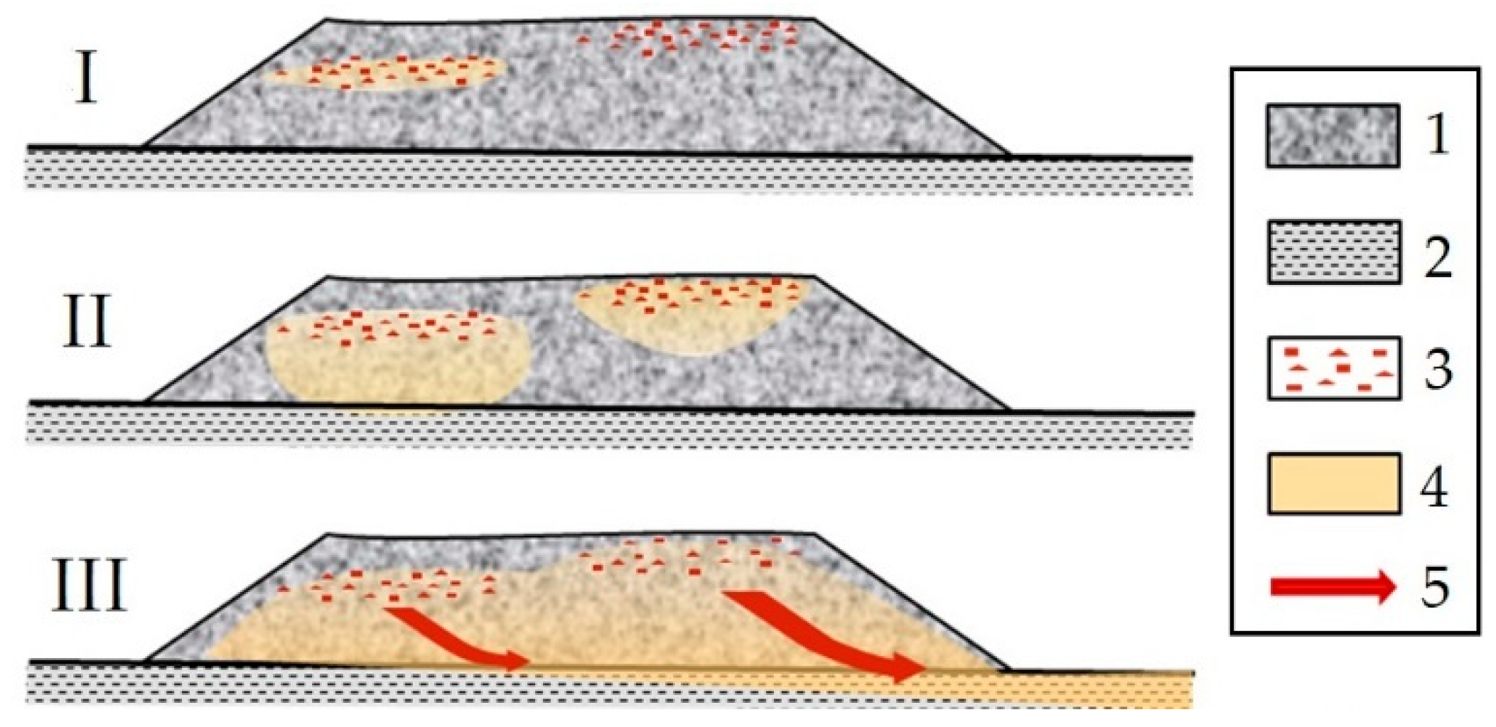 Minerals 09 00445 g002 Minerals 09 00445 g002