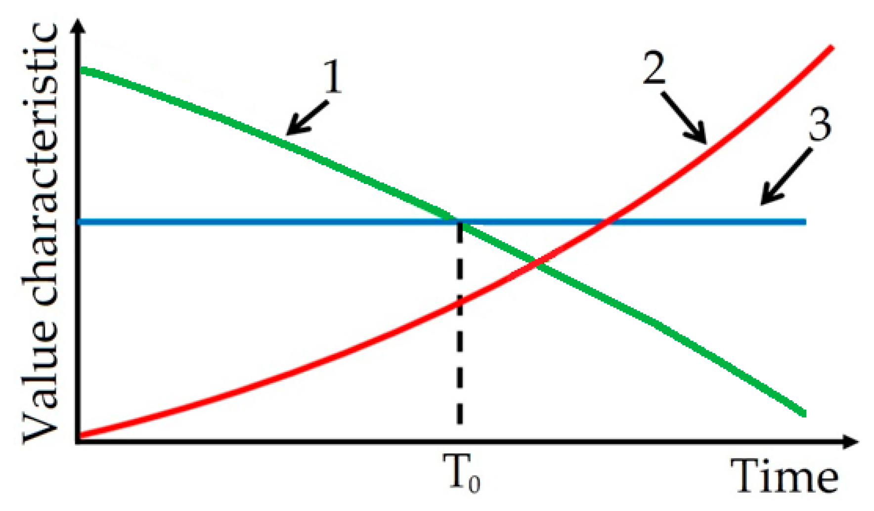Minerals 09 00445 g003 Minerals 09 00445 g003