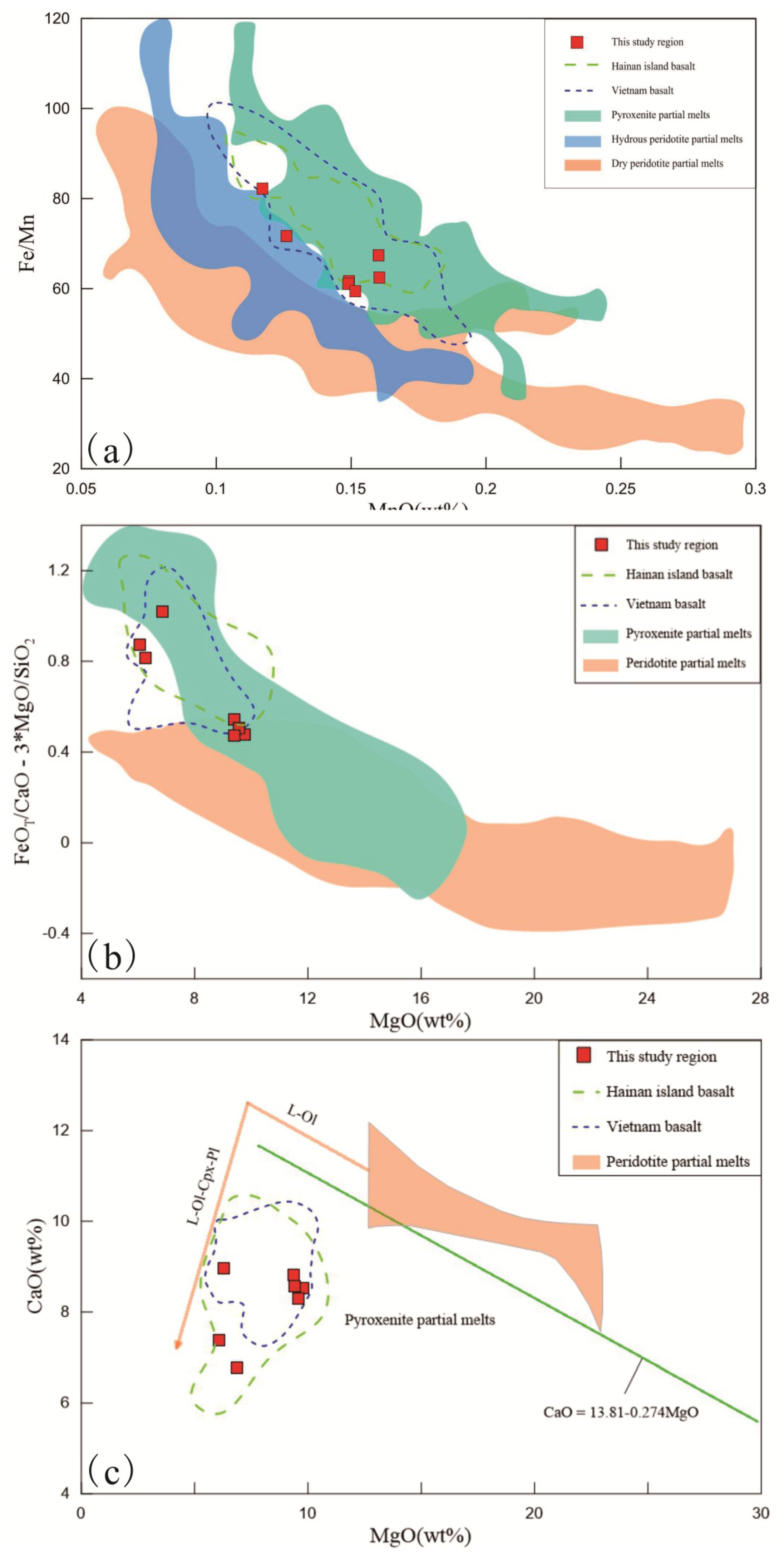Minerals 09 00446 g009