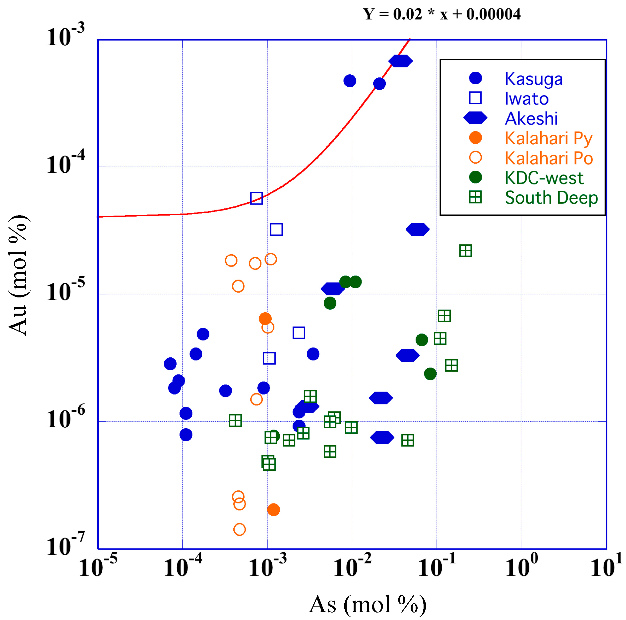 Minerals 09 00447 g008