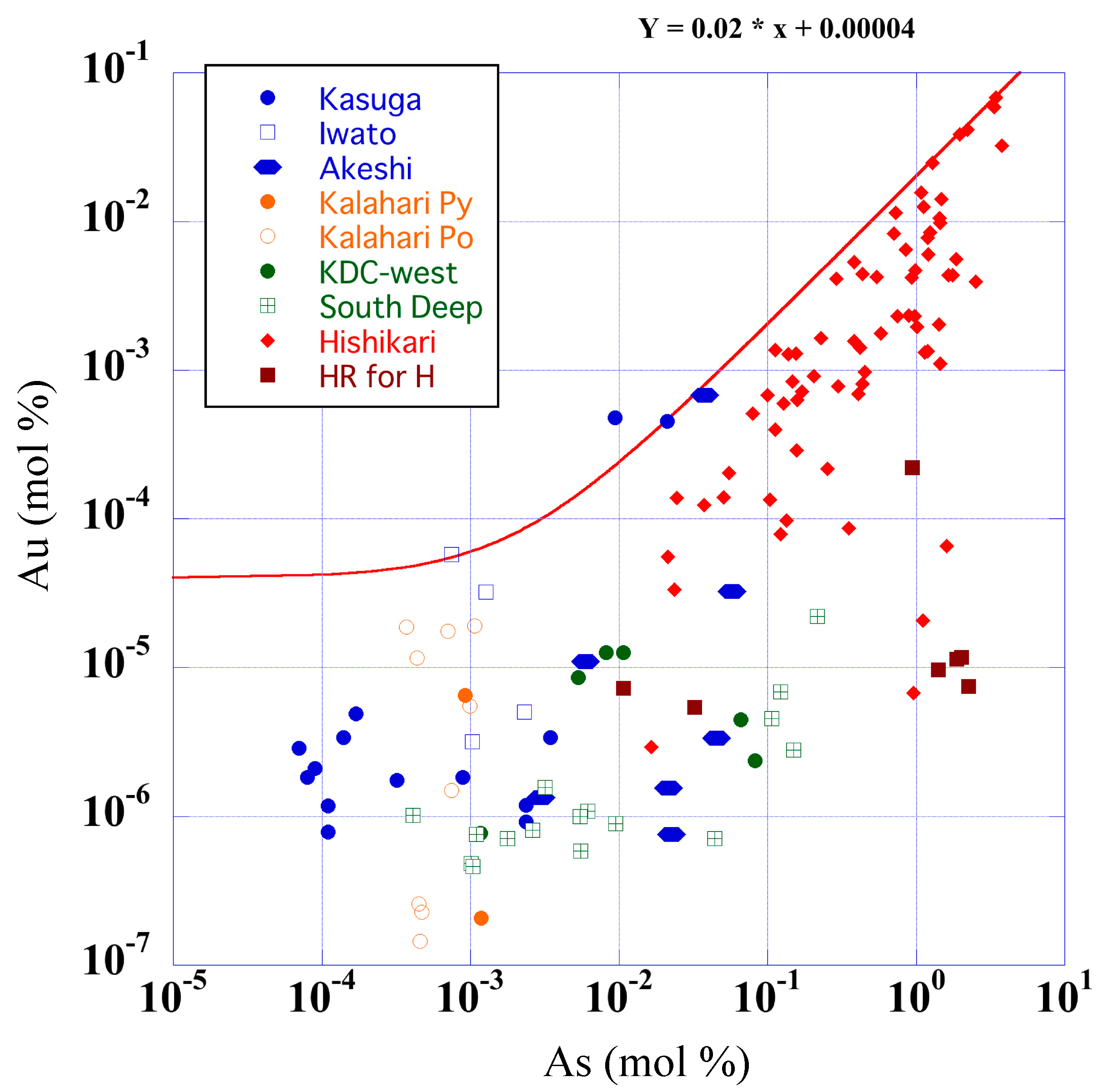 Minerals 09 00447 g009