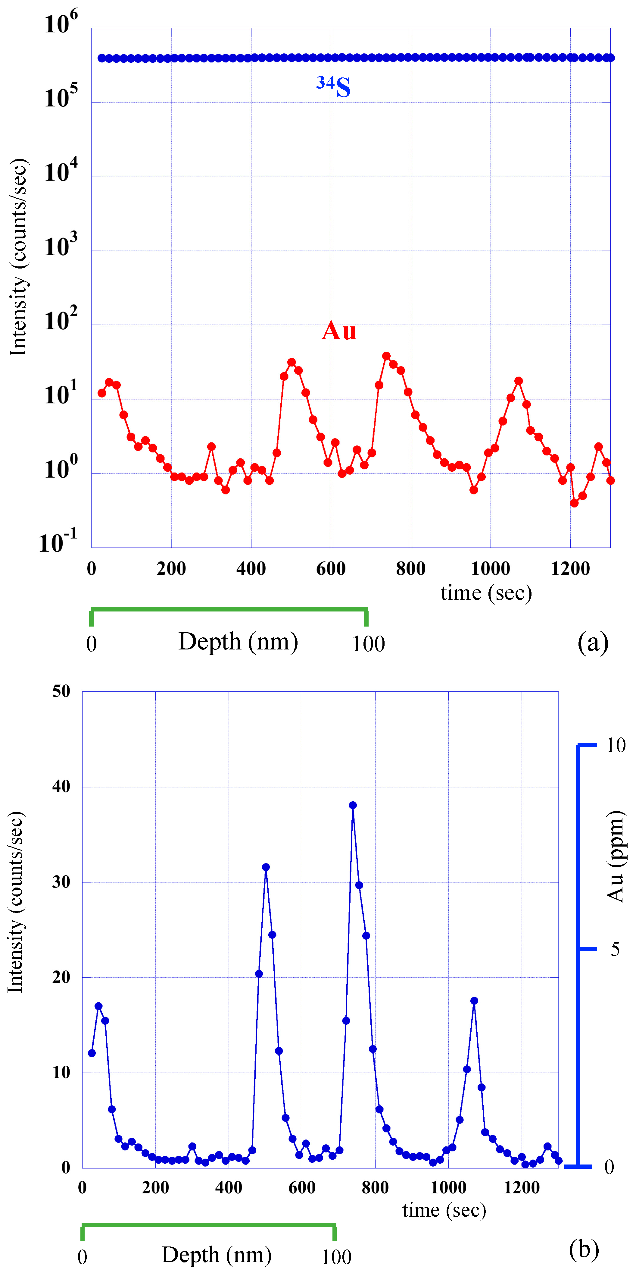 Minerals 09 00447 g0a1