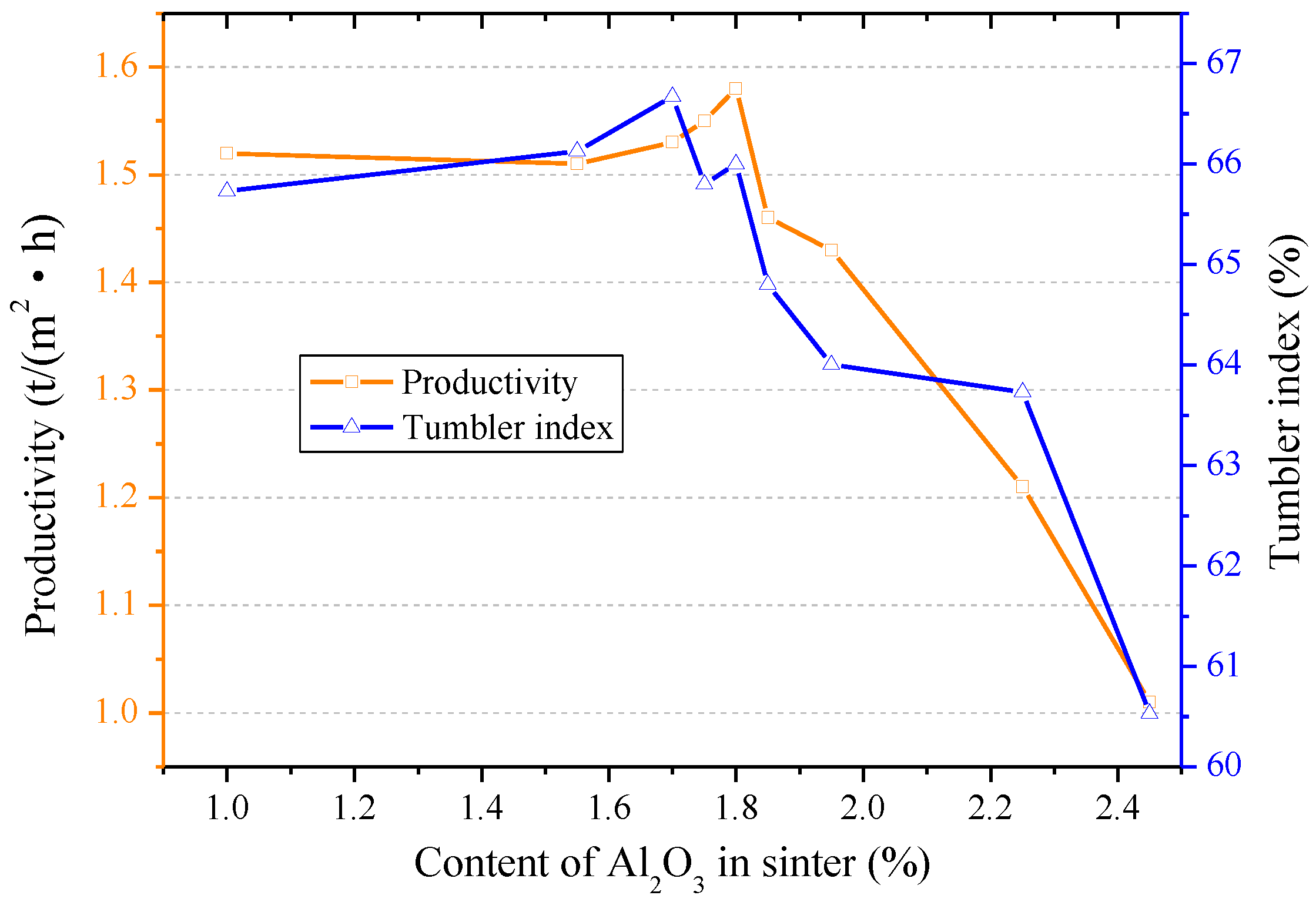 Minerals 09 00449 g003