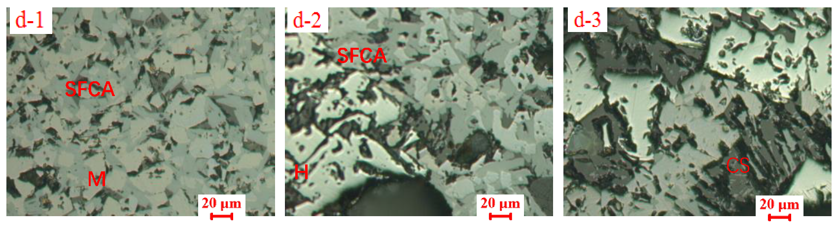 Minerals 09 00449 g007b