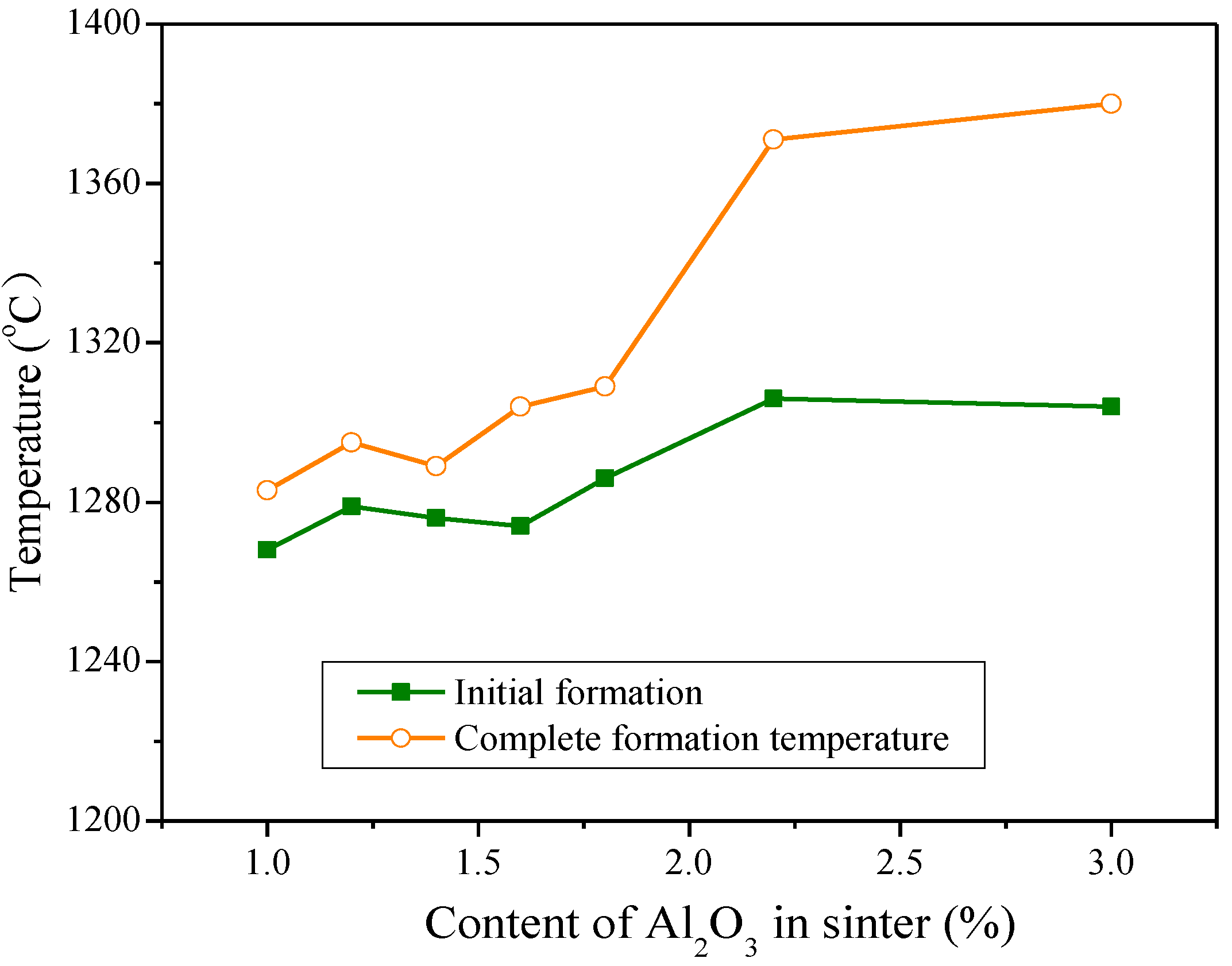 Minerals 09 00449 g010