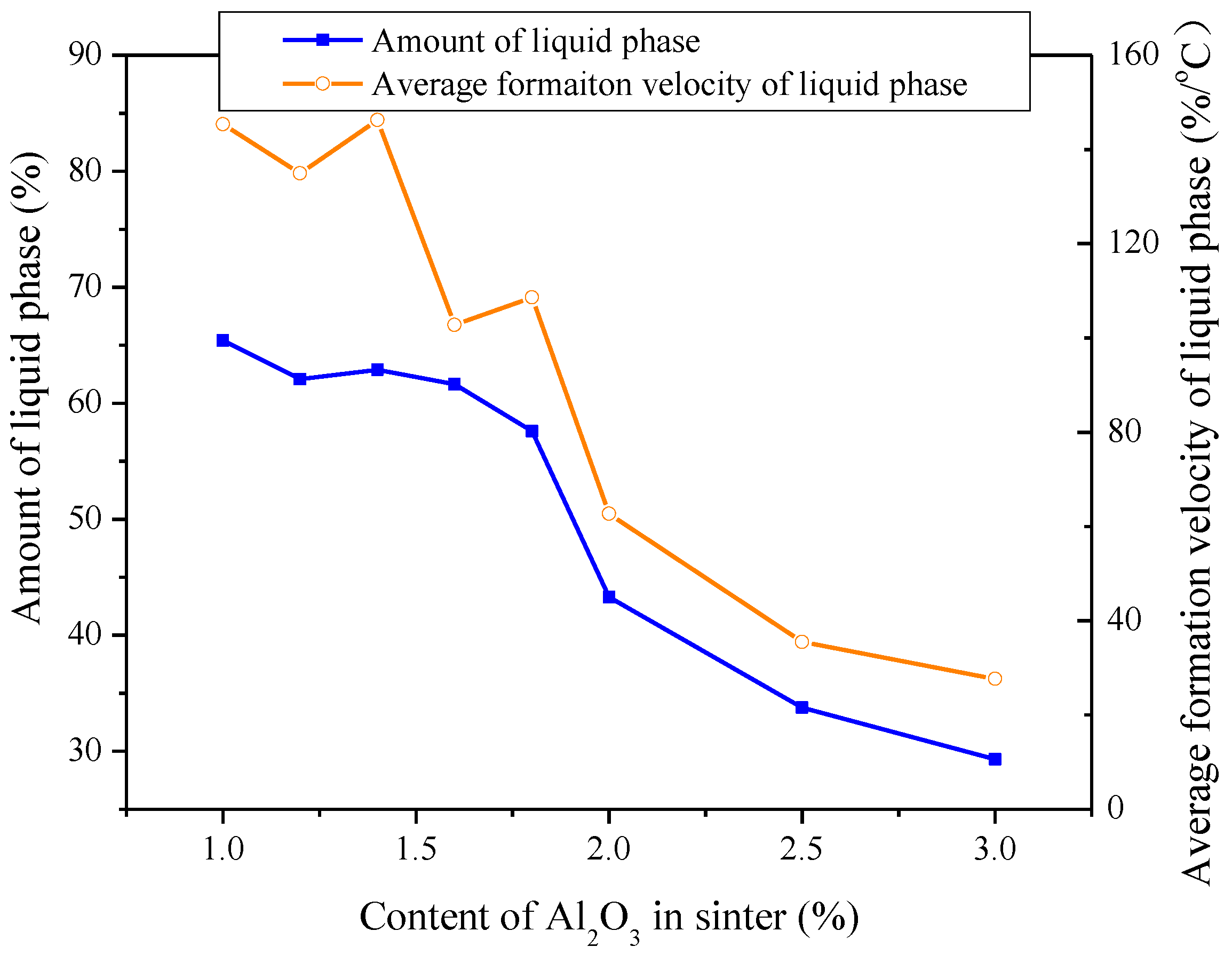 Minerals 09 00449 g011