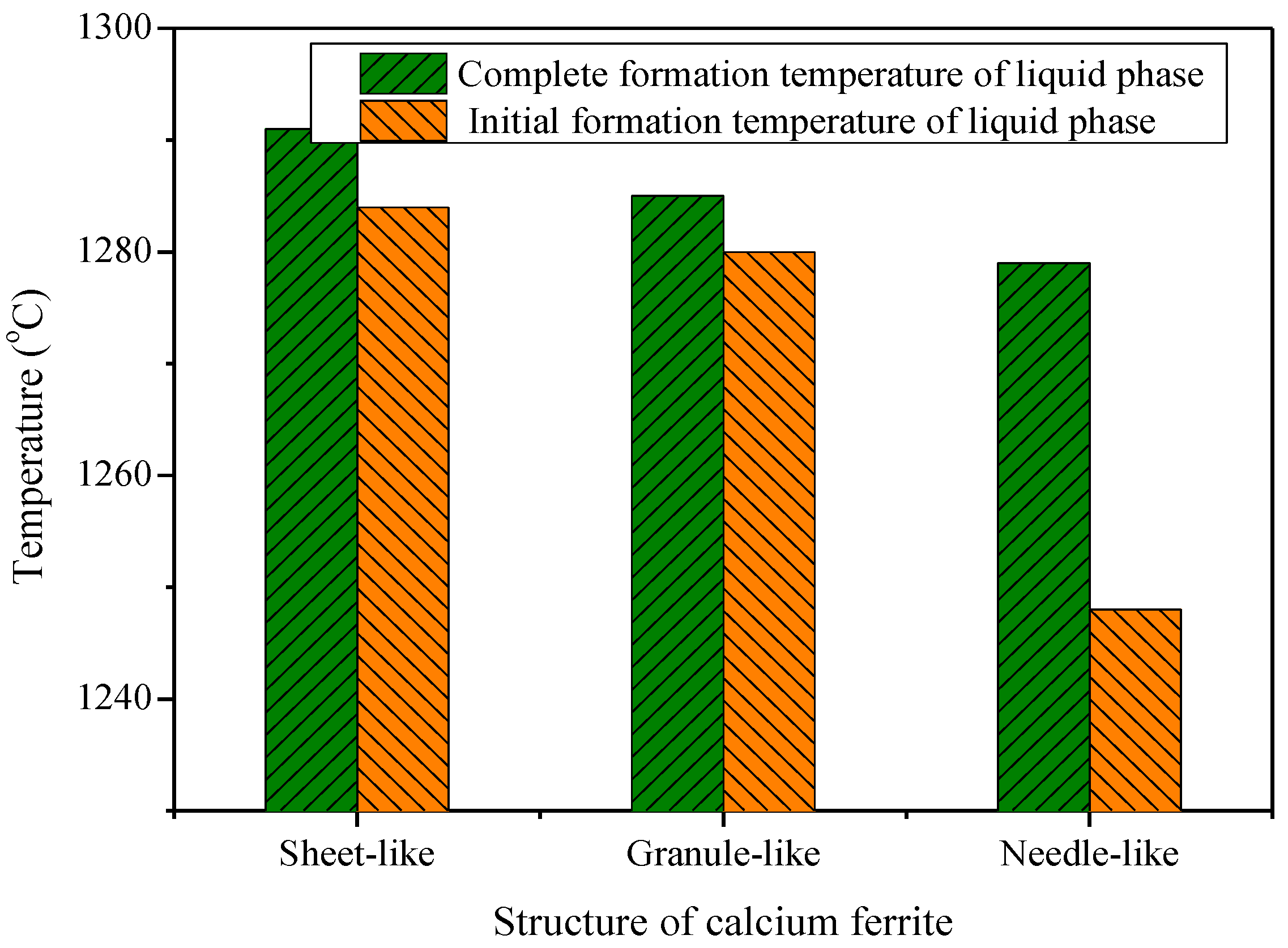 Minerals 09 00449 g014