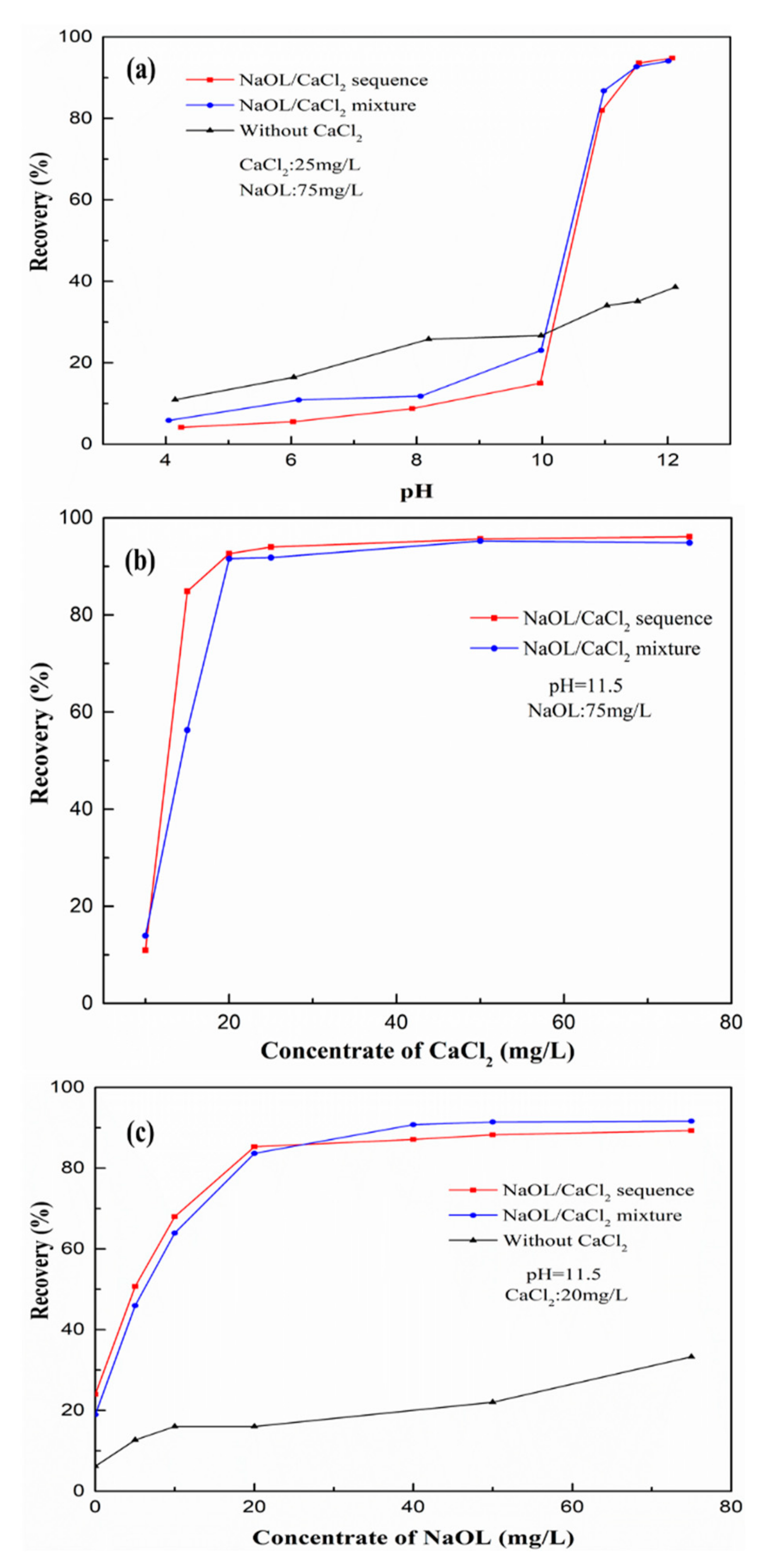 Minerals 09 00450 g003 Minerals 09 00450 g003