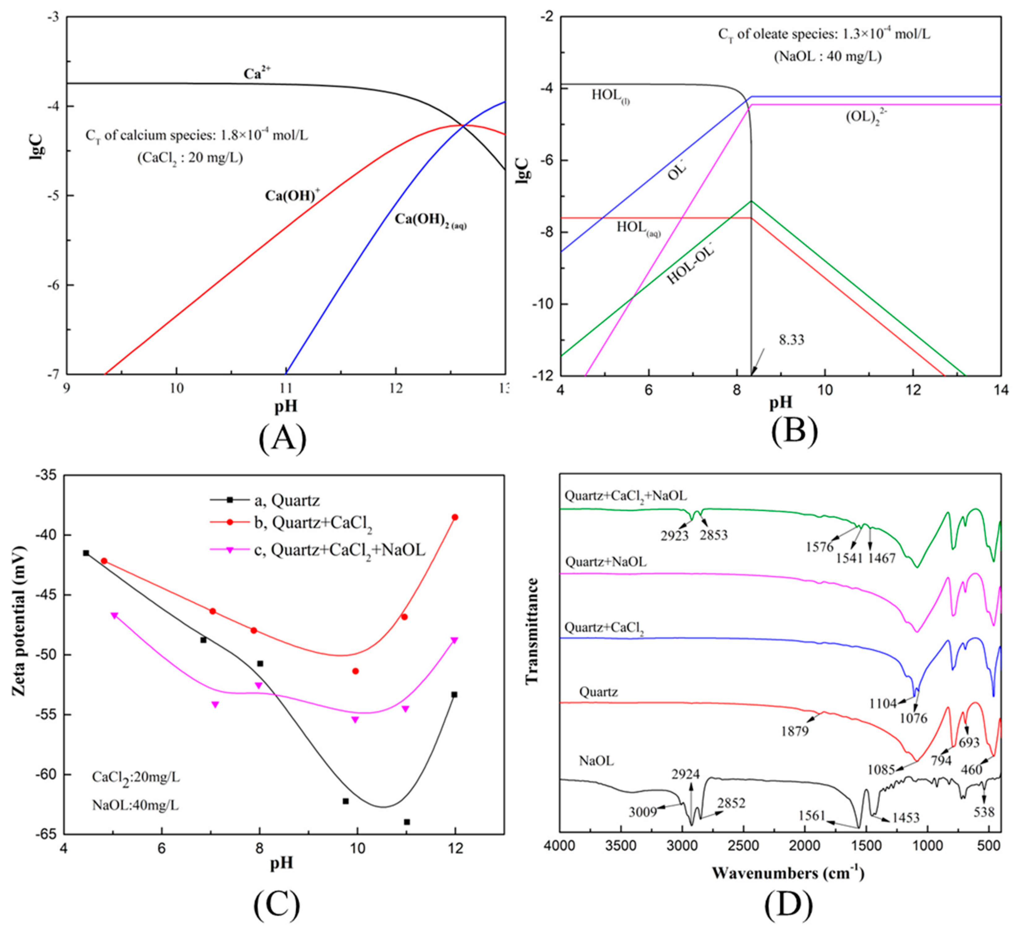 Minerals 09 00450 g004 Minerals 09 00450 g004