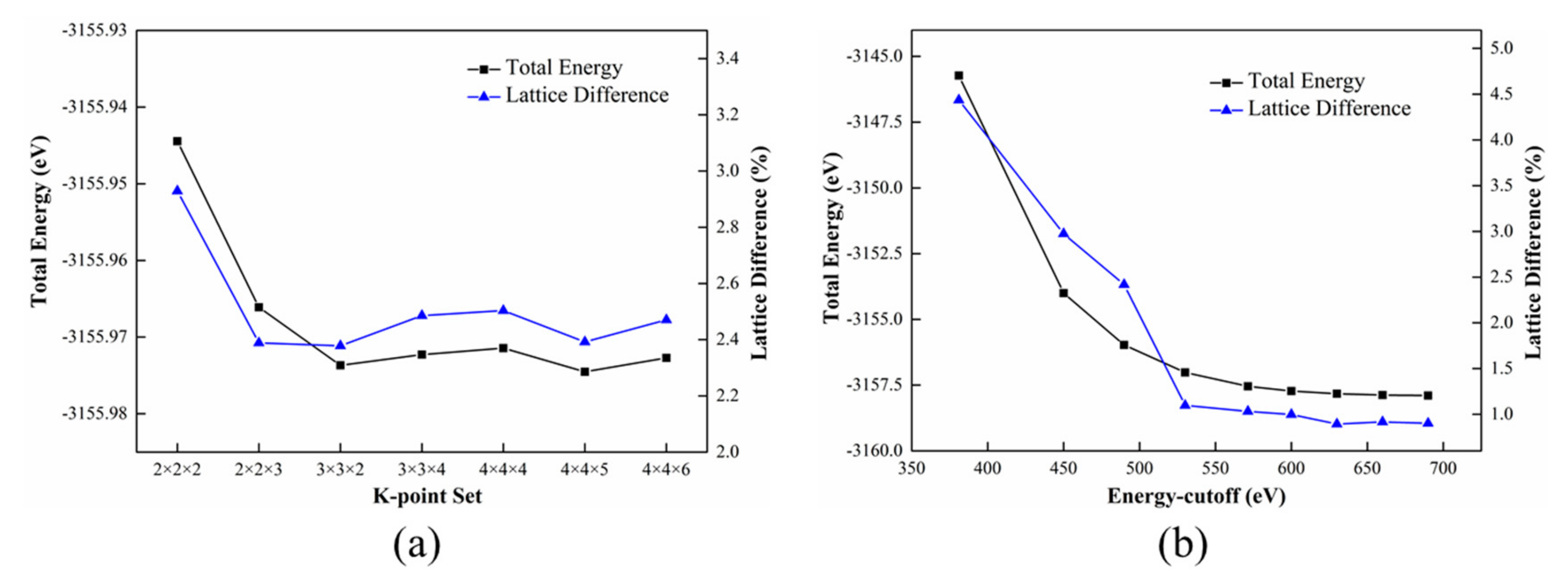 Minerals 09 00450 g005 Minerals 09 00450 g005