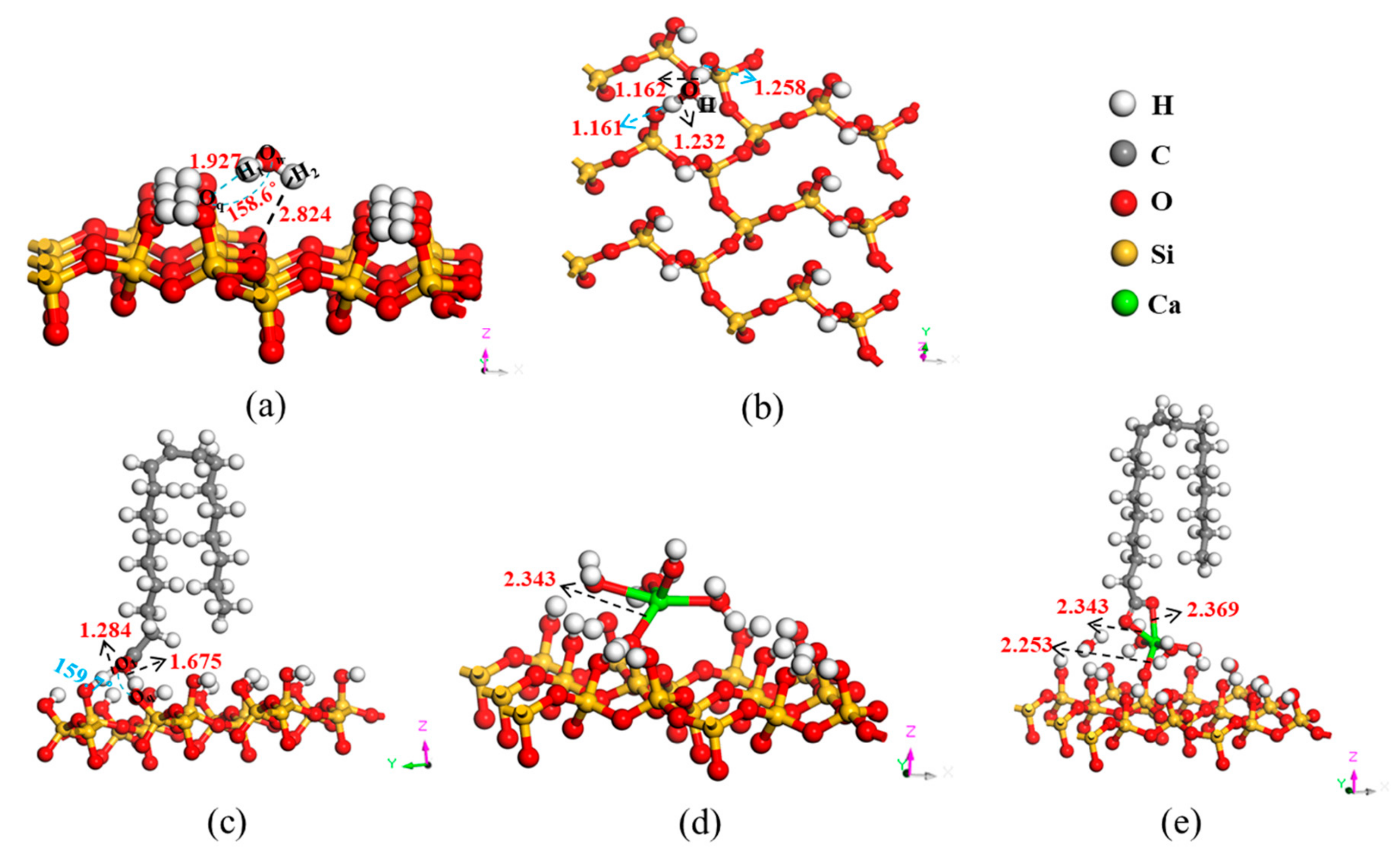 Minerals 09 00450 g009 Minerals 09 00450 g009