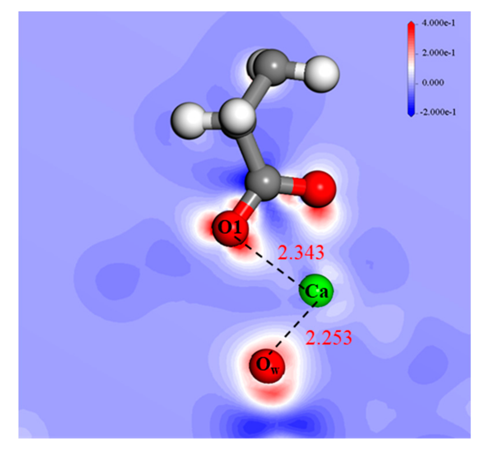 Minerals 09 00450 g010 Minerals 09 00450 g010