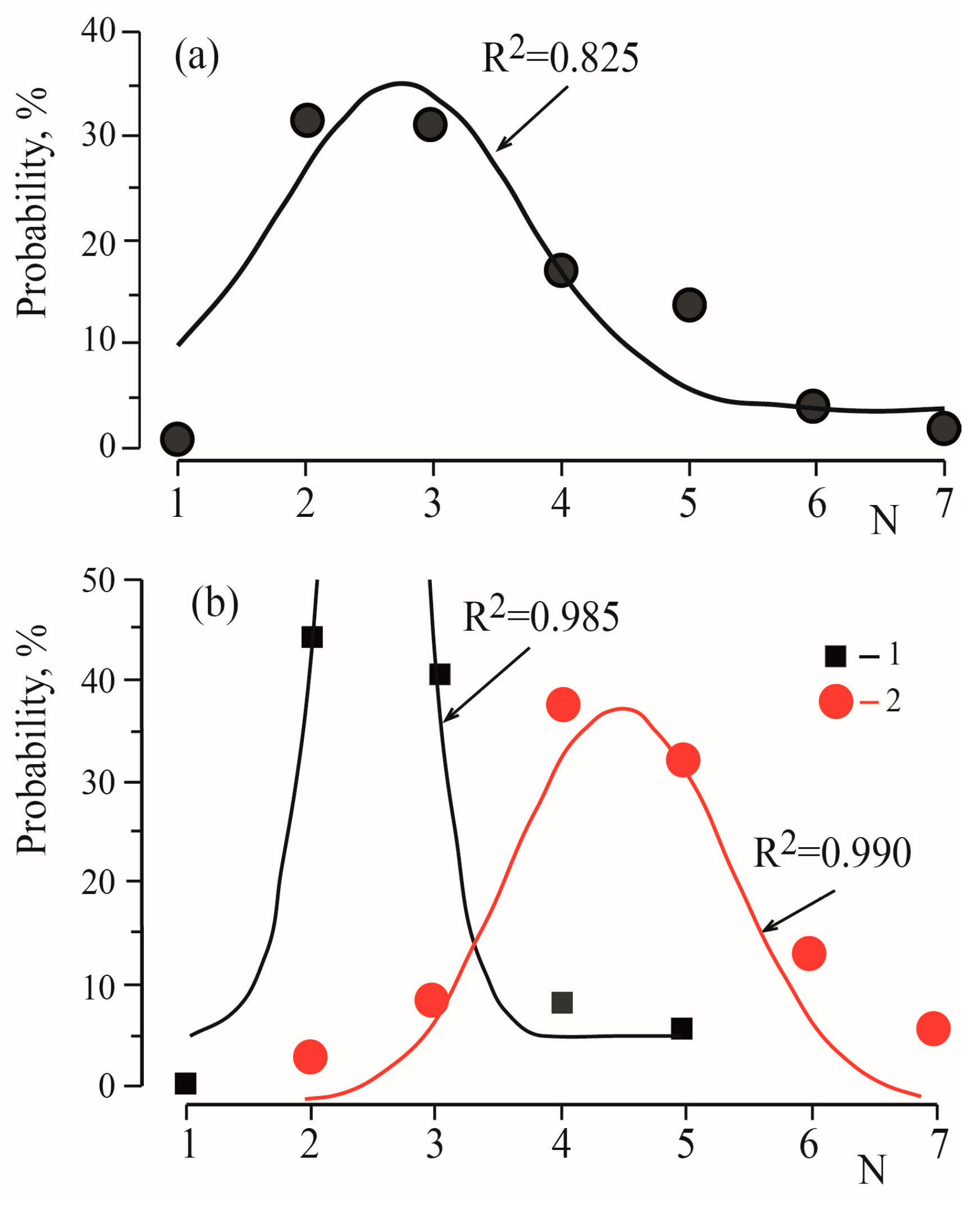 Minerals 09 00455 g002