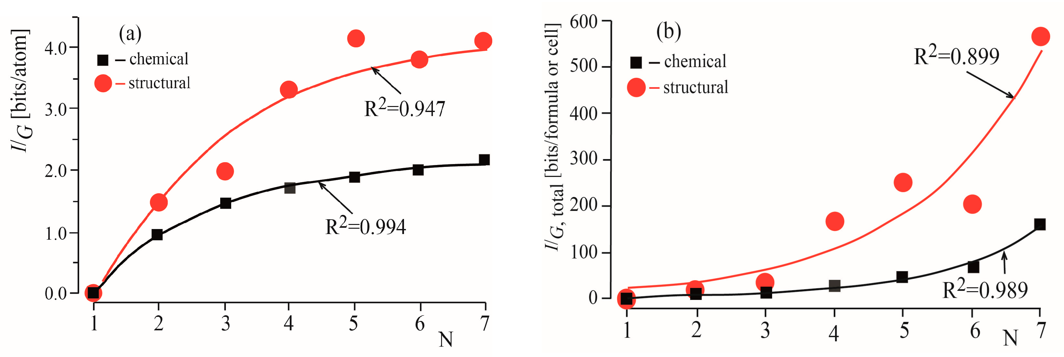 Minerals 09 00455 g003