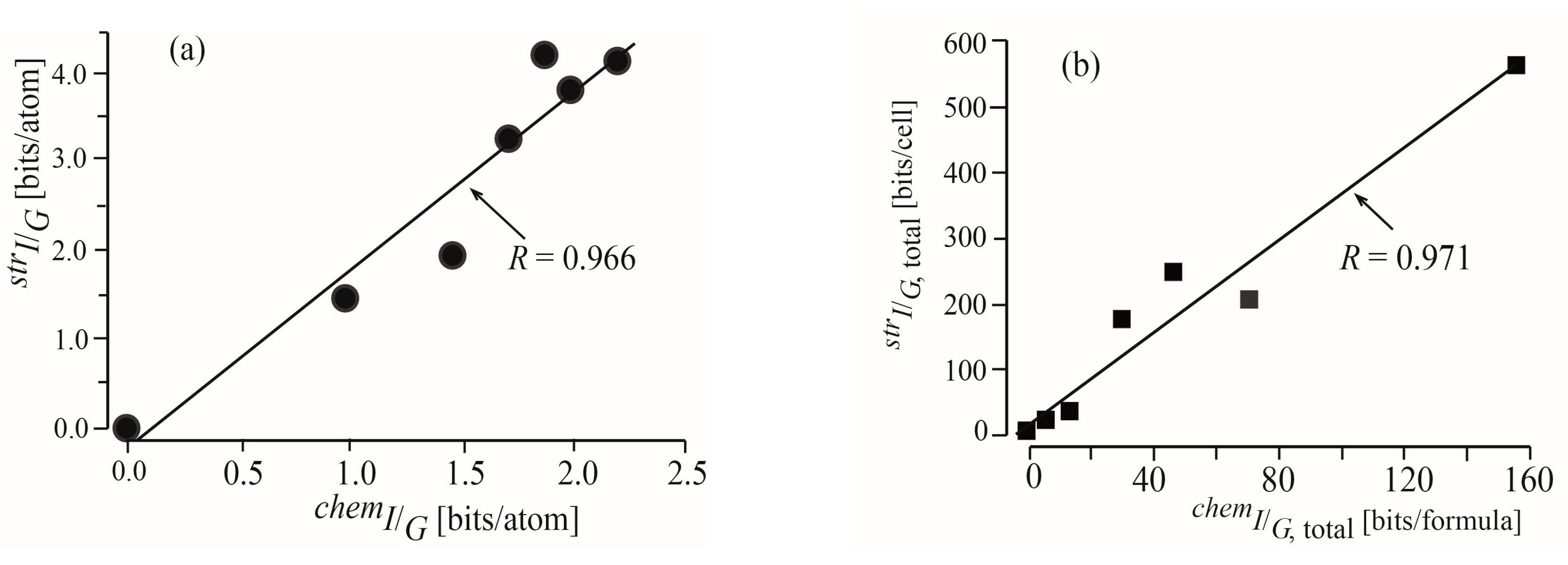 Minerals 09 00455 g004