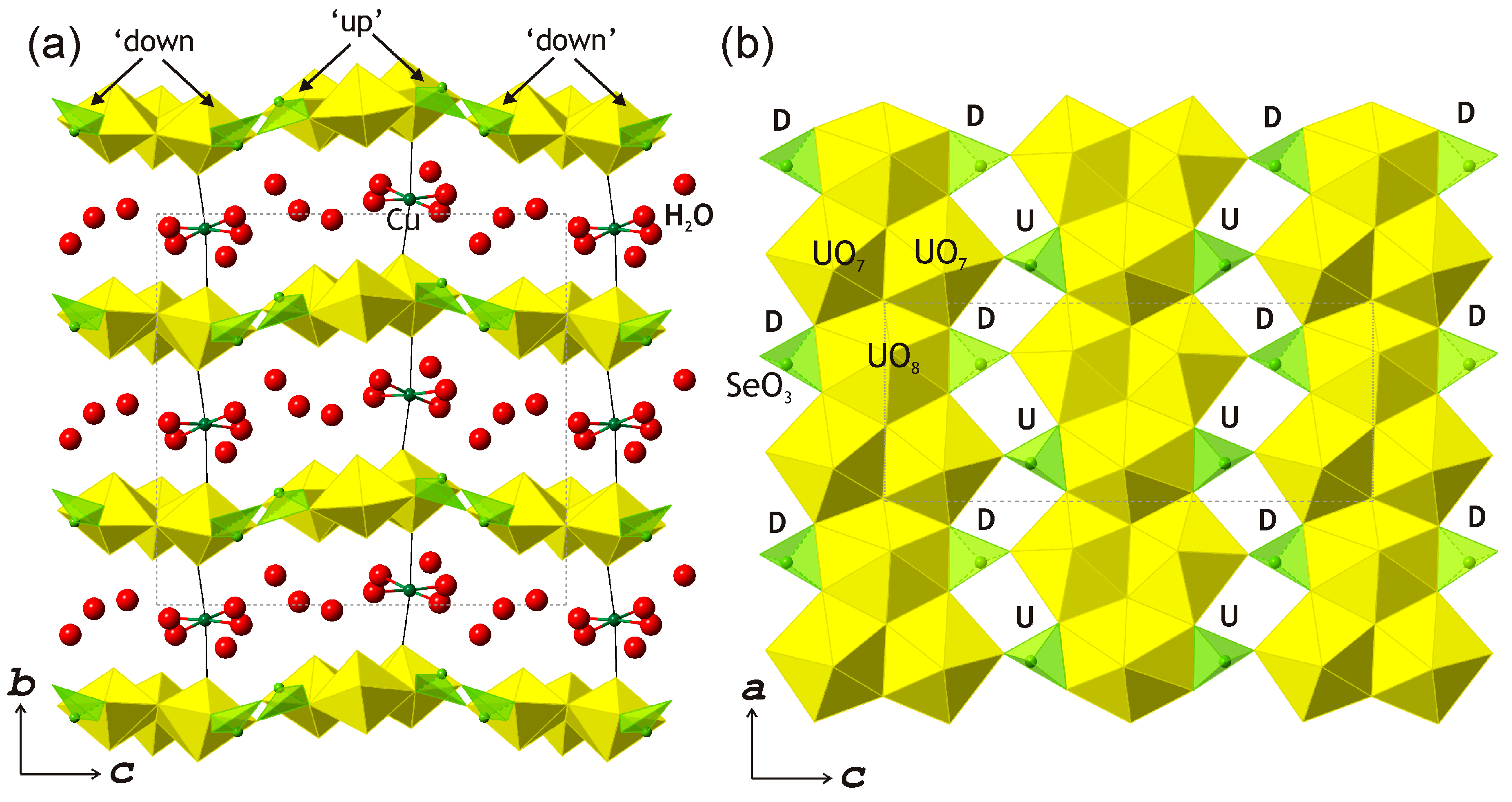 Minerals 09 00455 g006