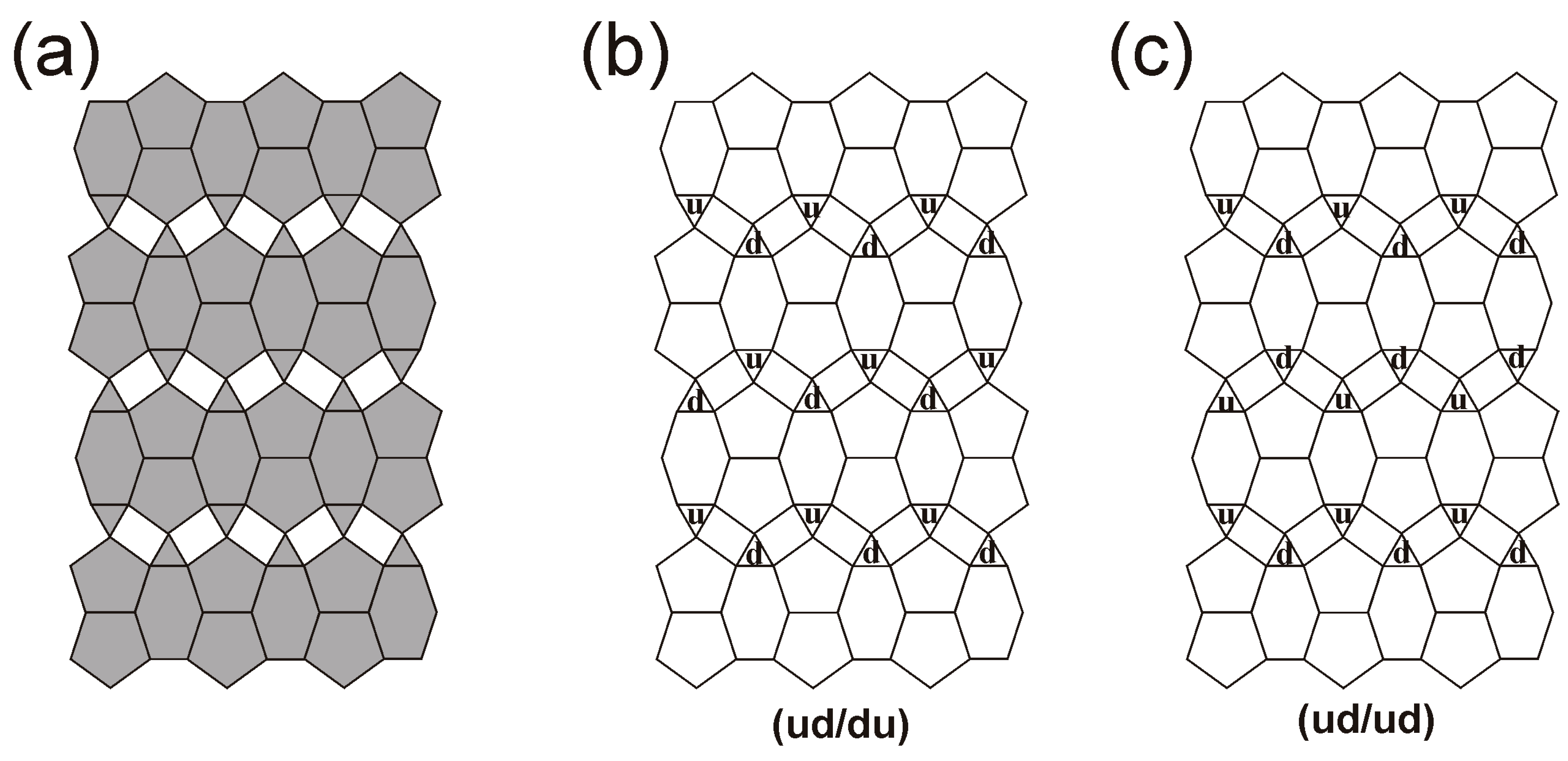 Minerals 09 00455 g007
