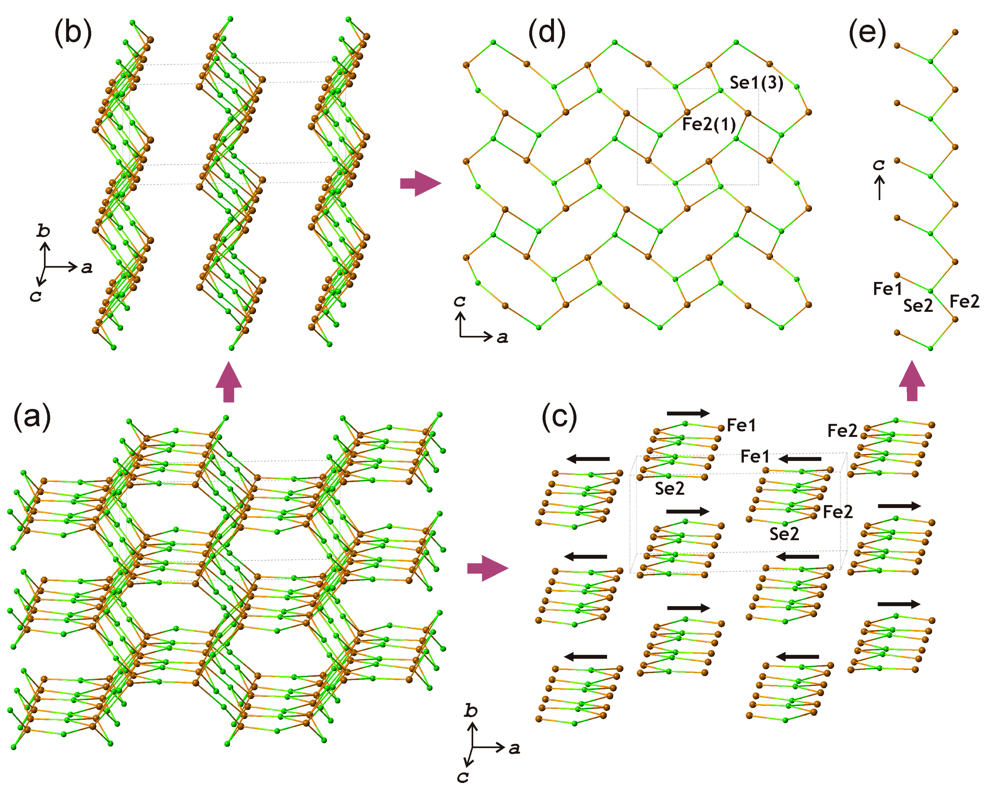 Minerals 09 00455 g009