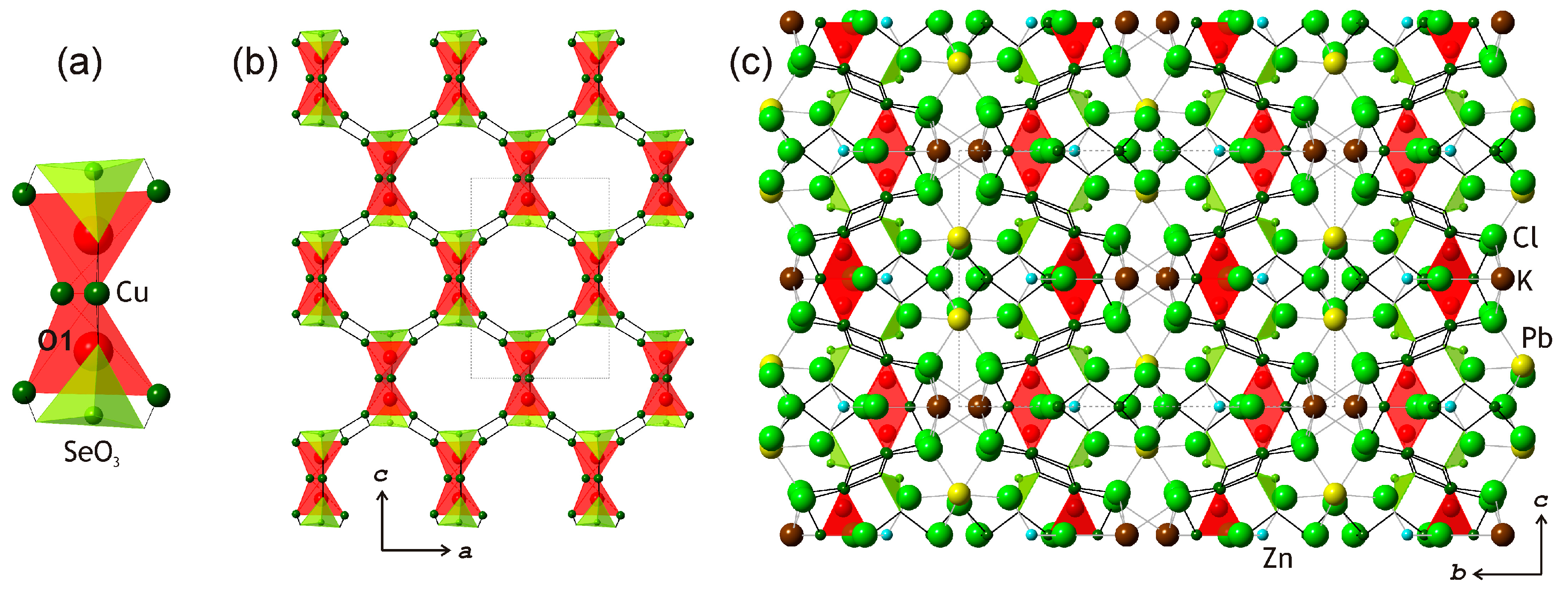 Minerals 09 00455 g011