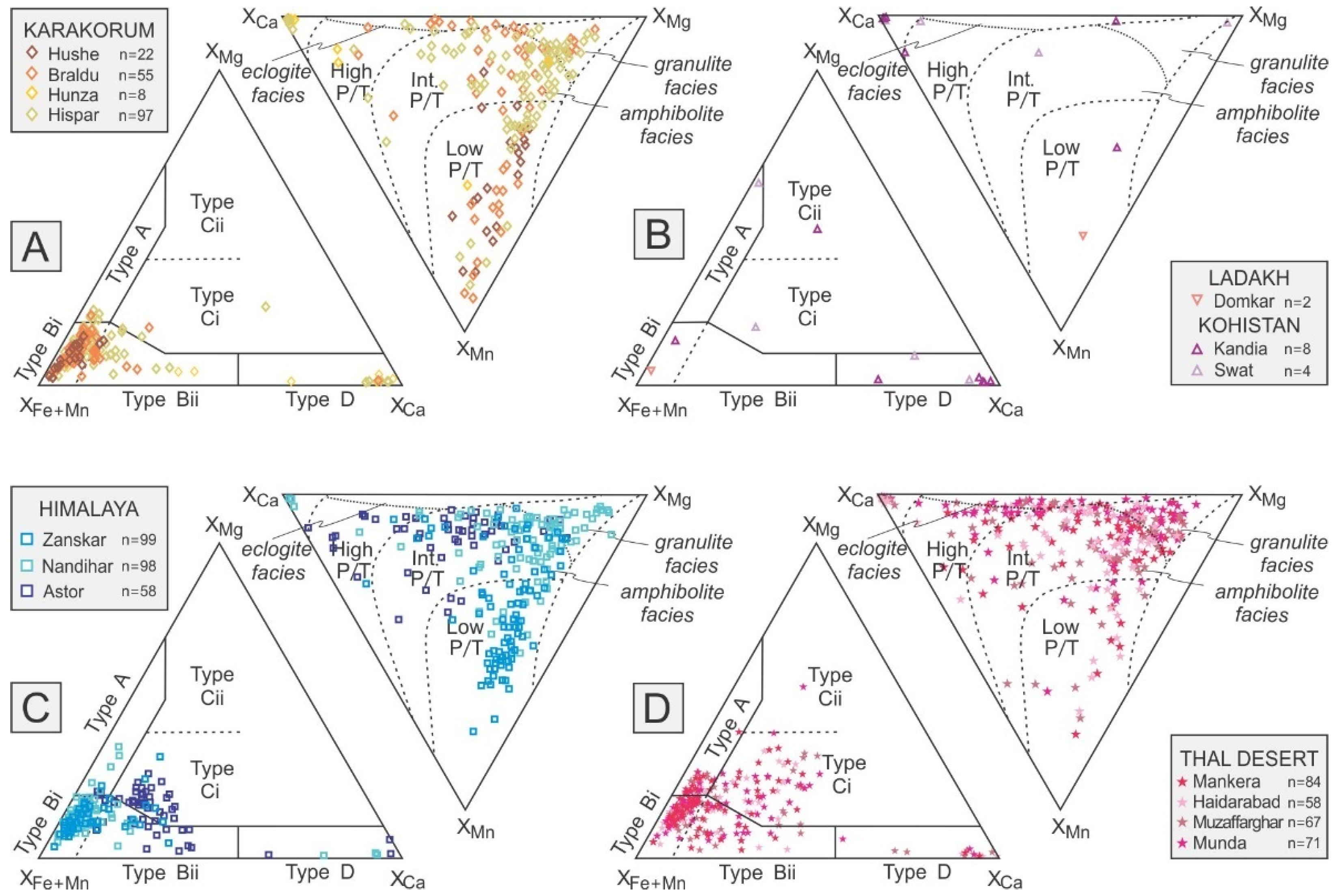 Minerals 09 00457 g004