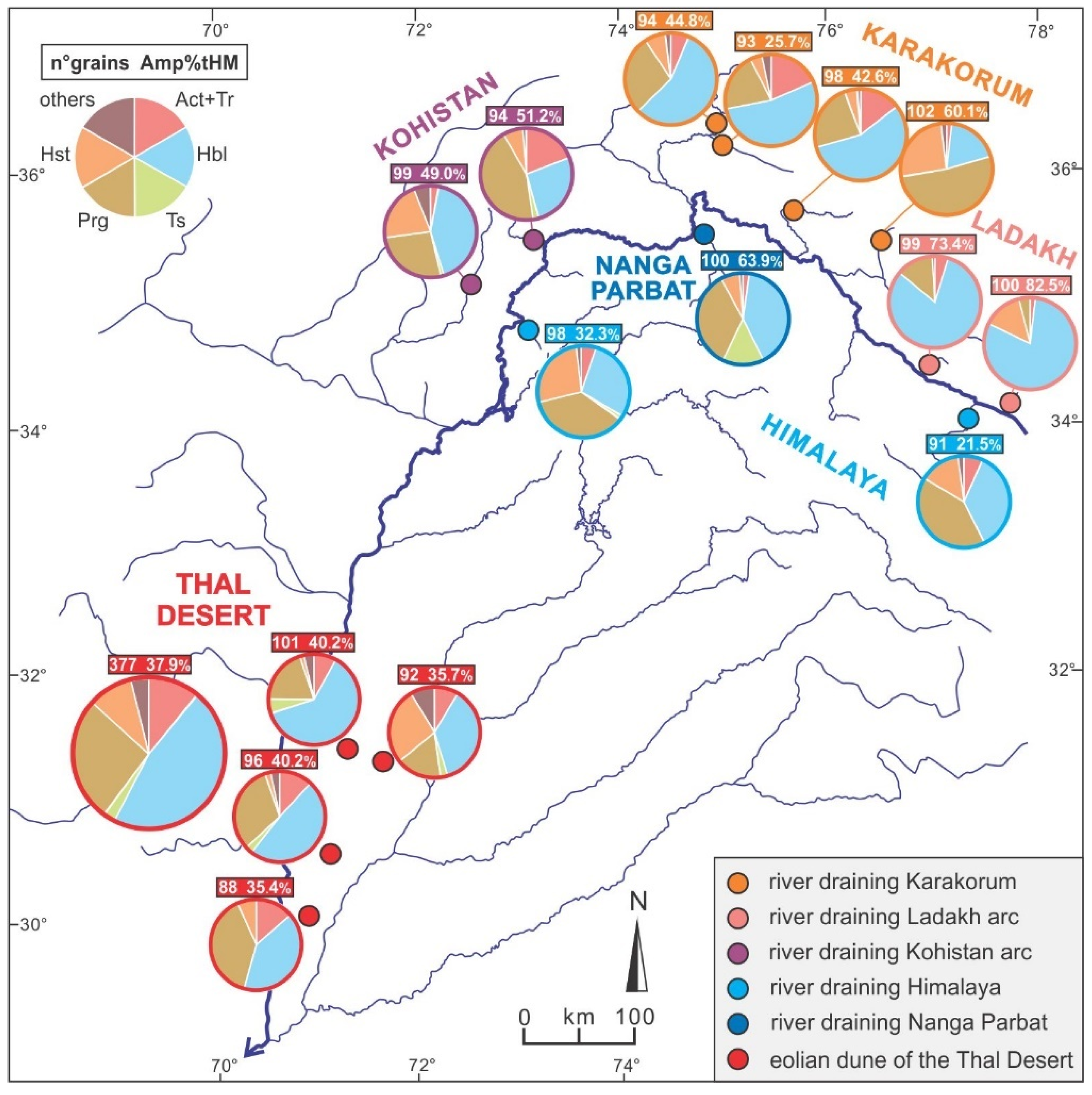 Minerals 09 00457 g008