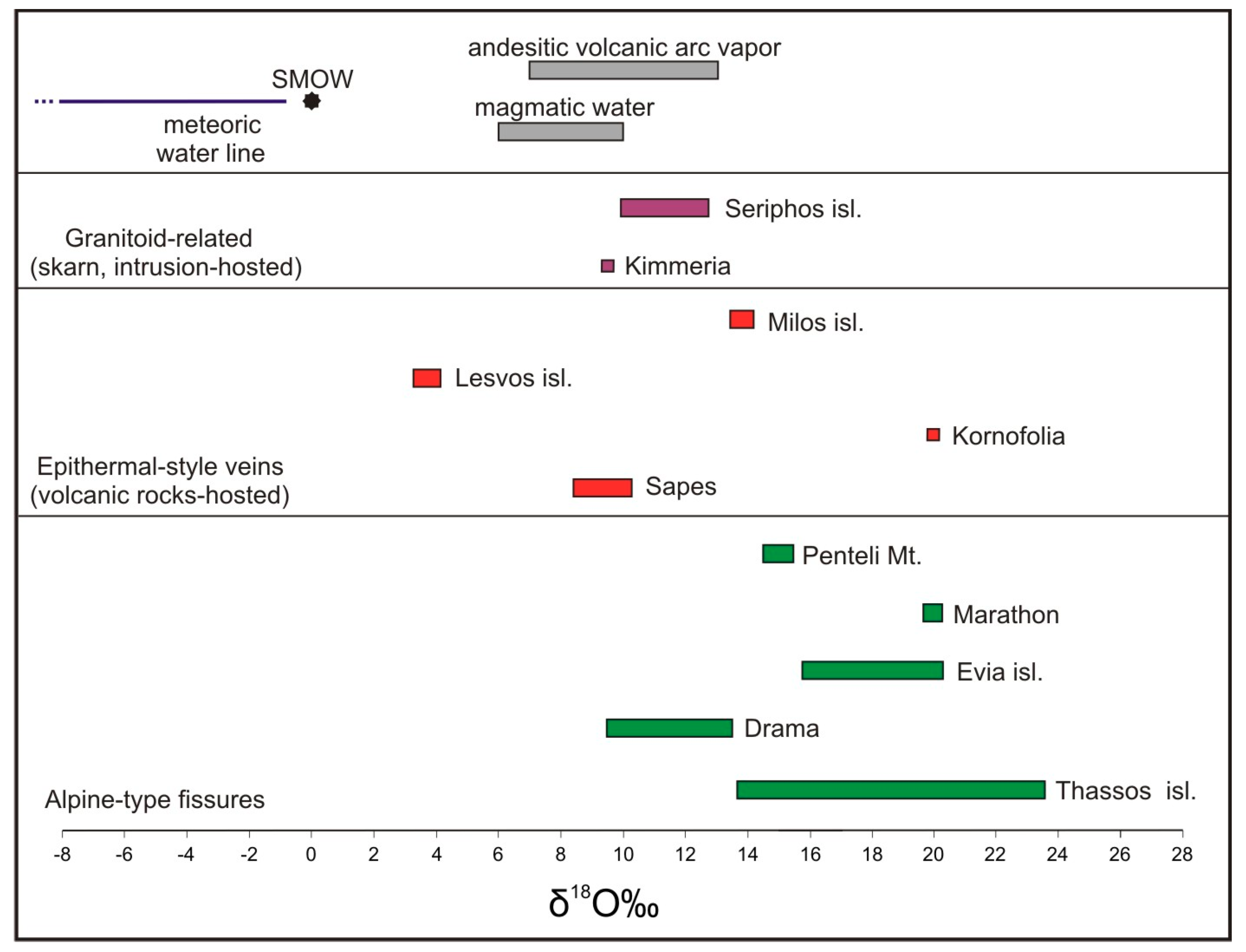 Minerals 09 00461 g009