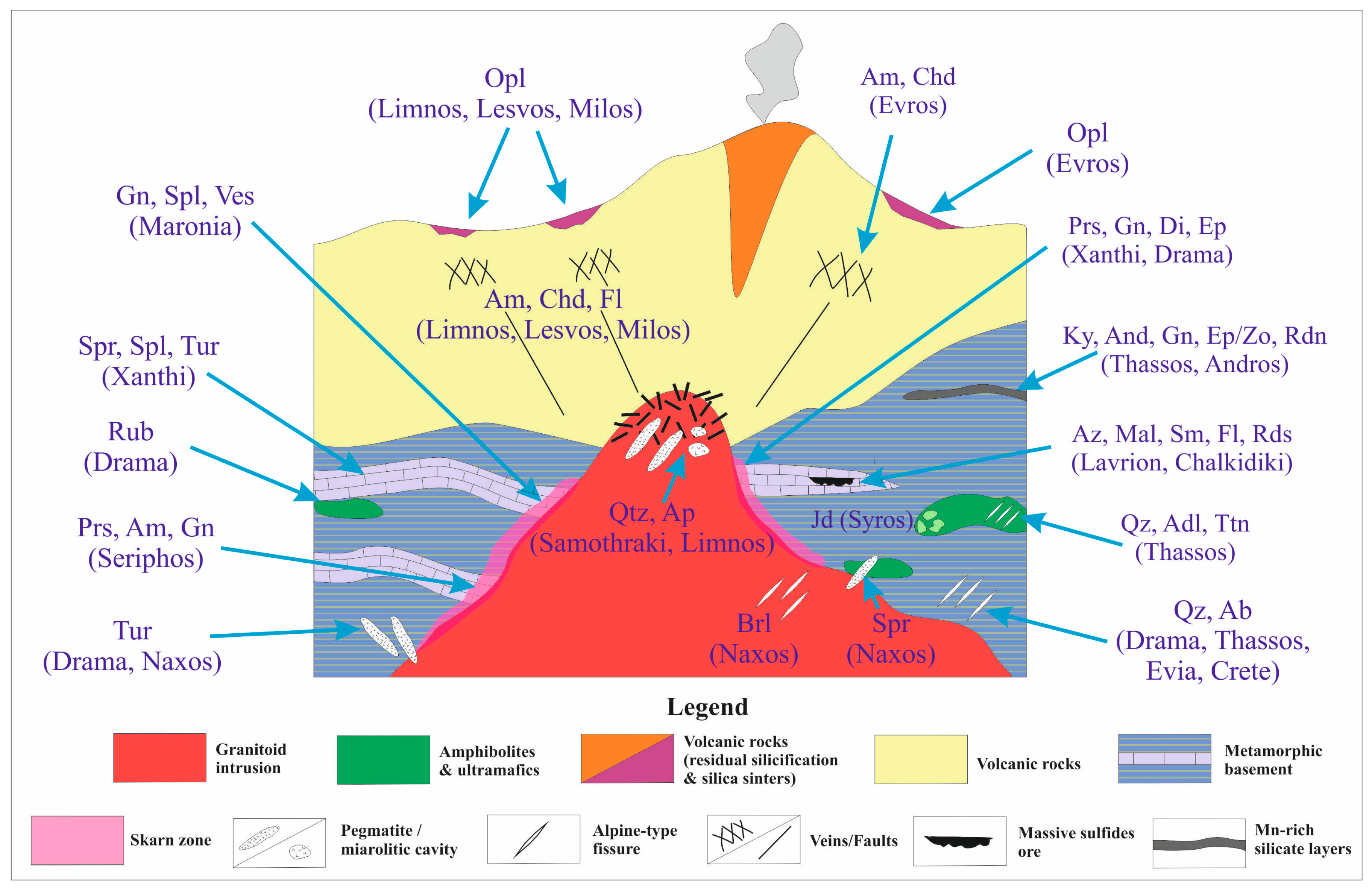 Minerals 09 00461 g013