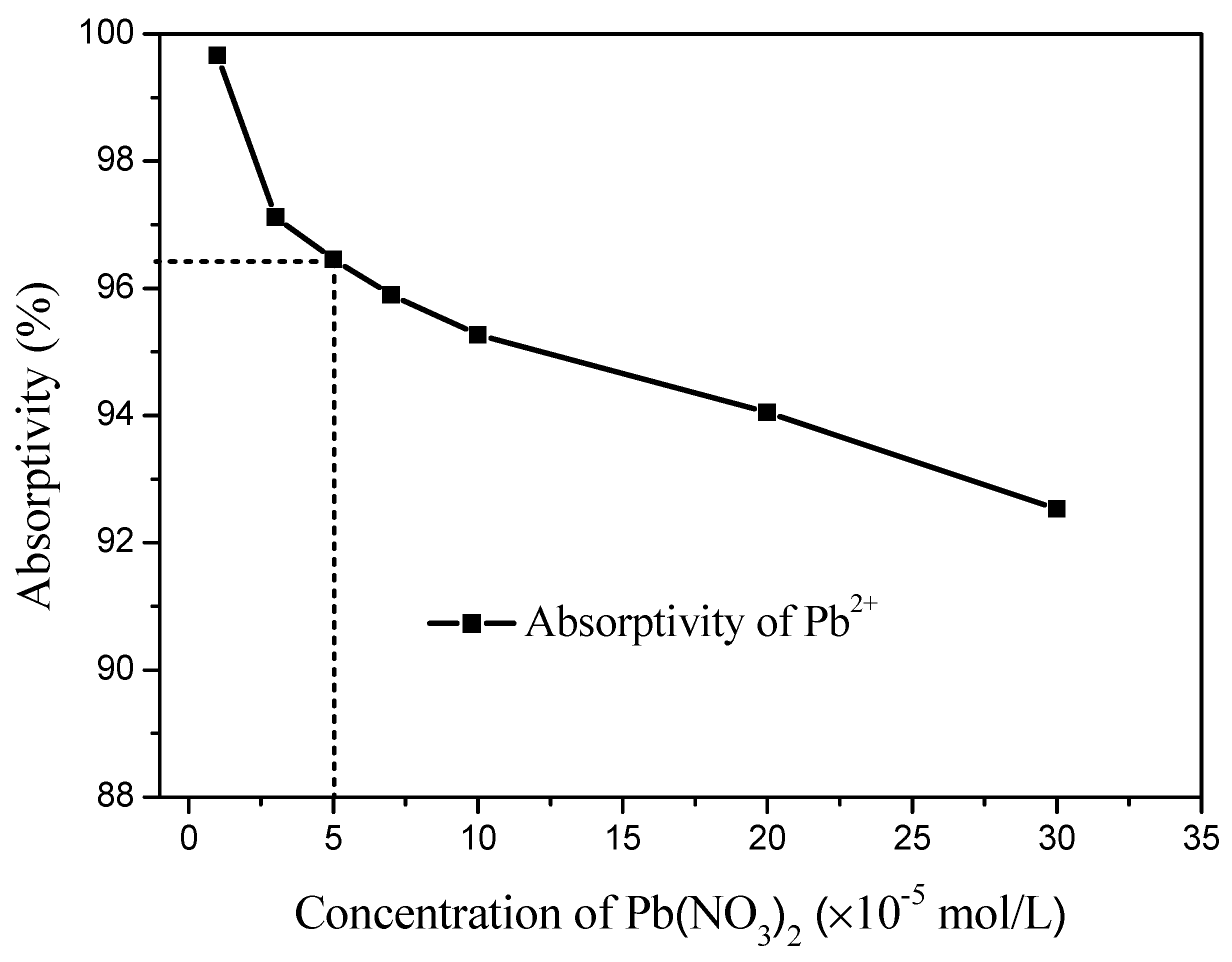 Minerals 09 00463 g004