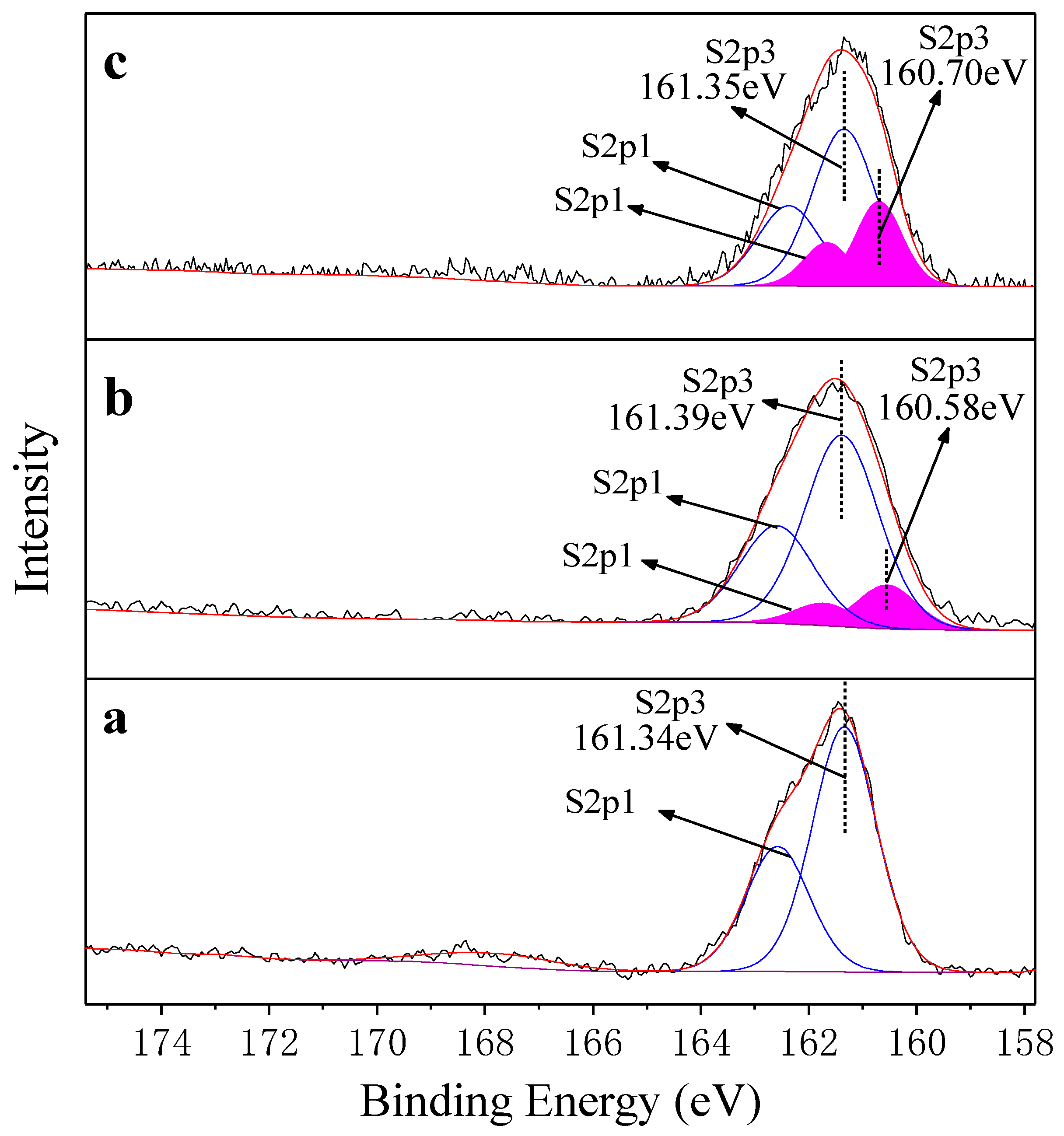 Minerals 09 00463 g008