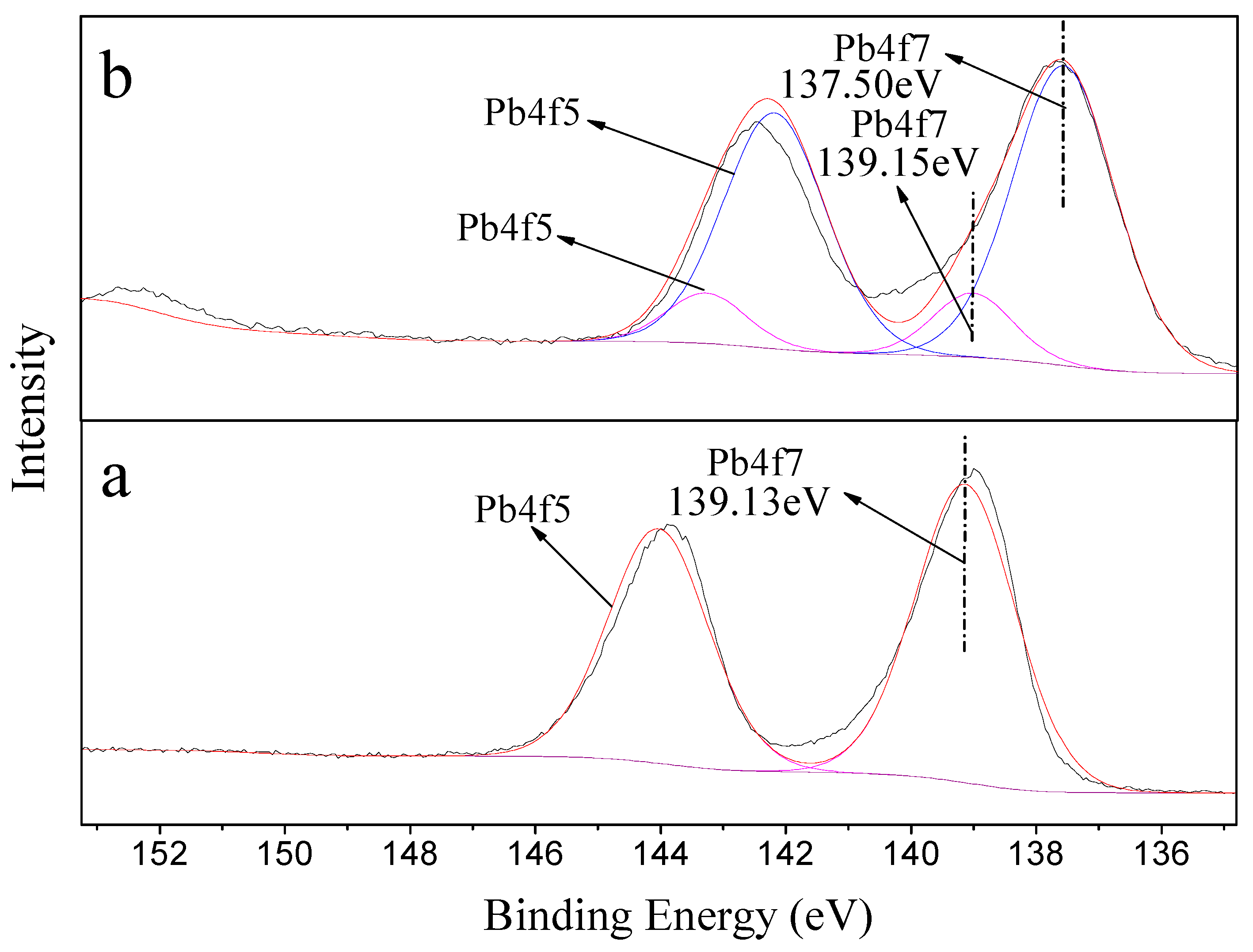 Minerals 09 00463 g009