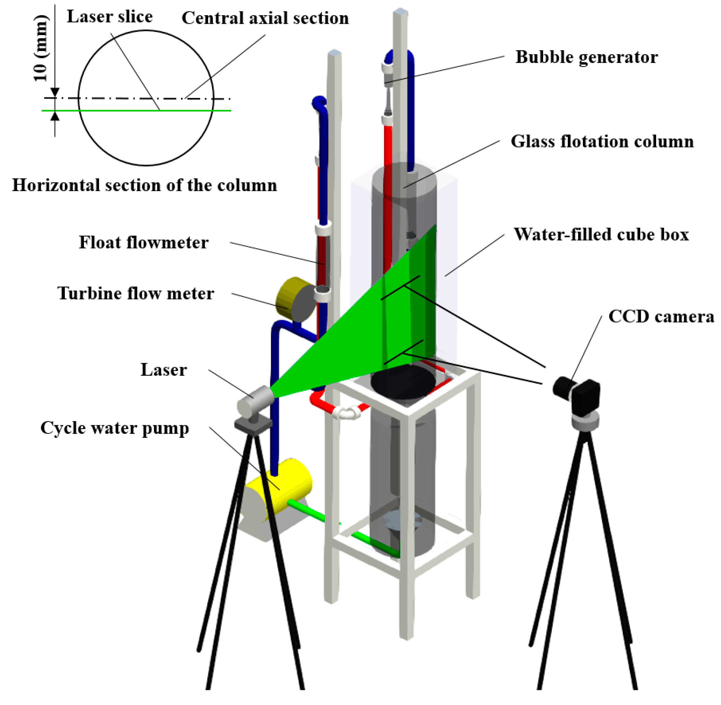 Minerals 09 00464 g003