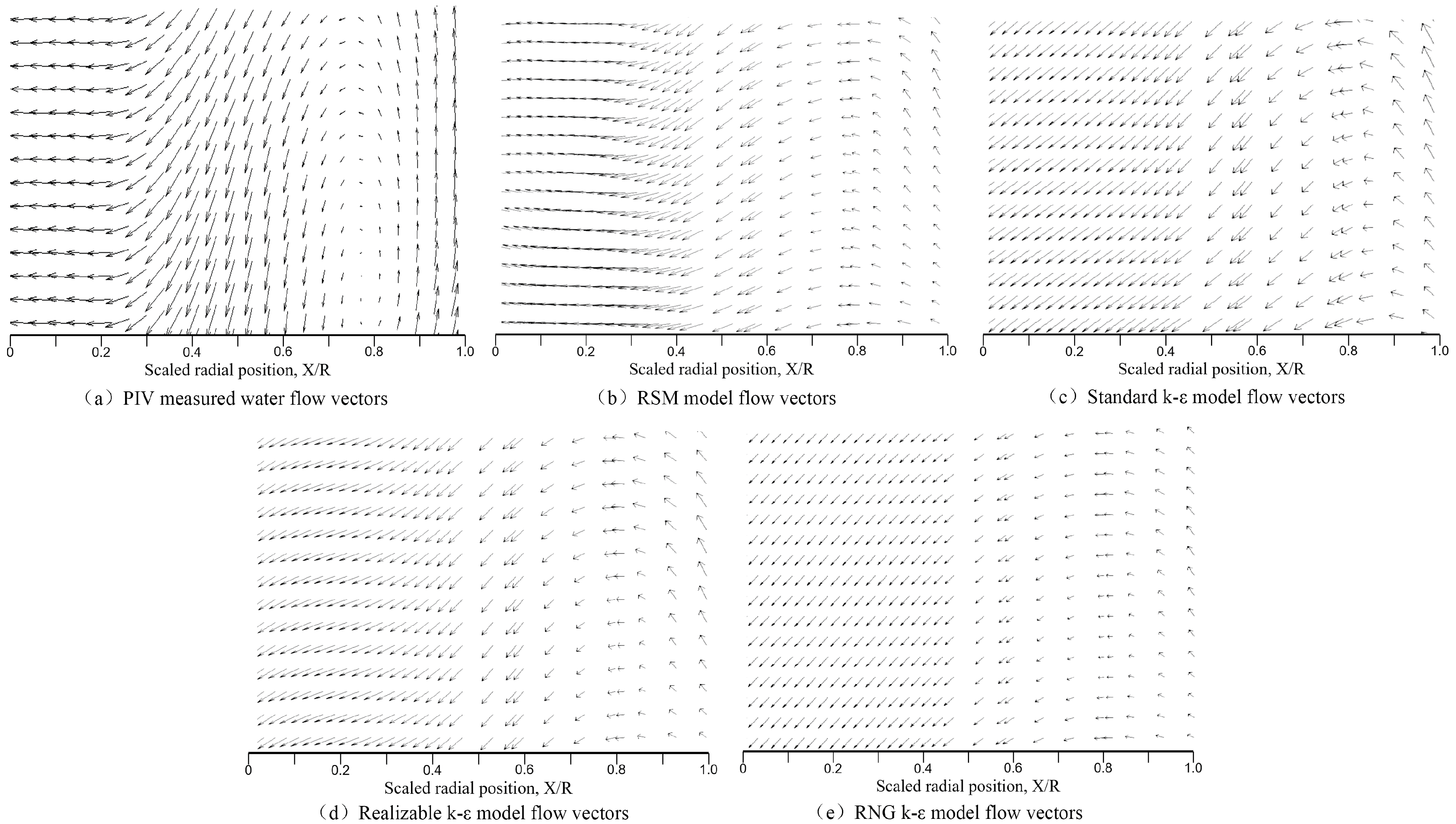 Minerals 09 00464 g007