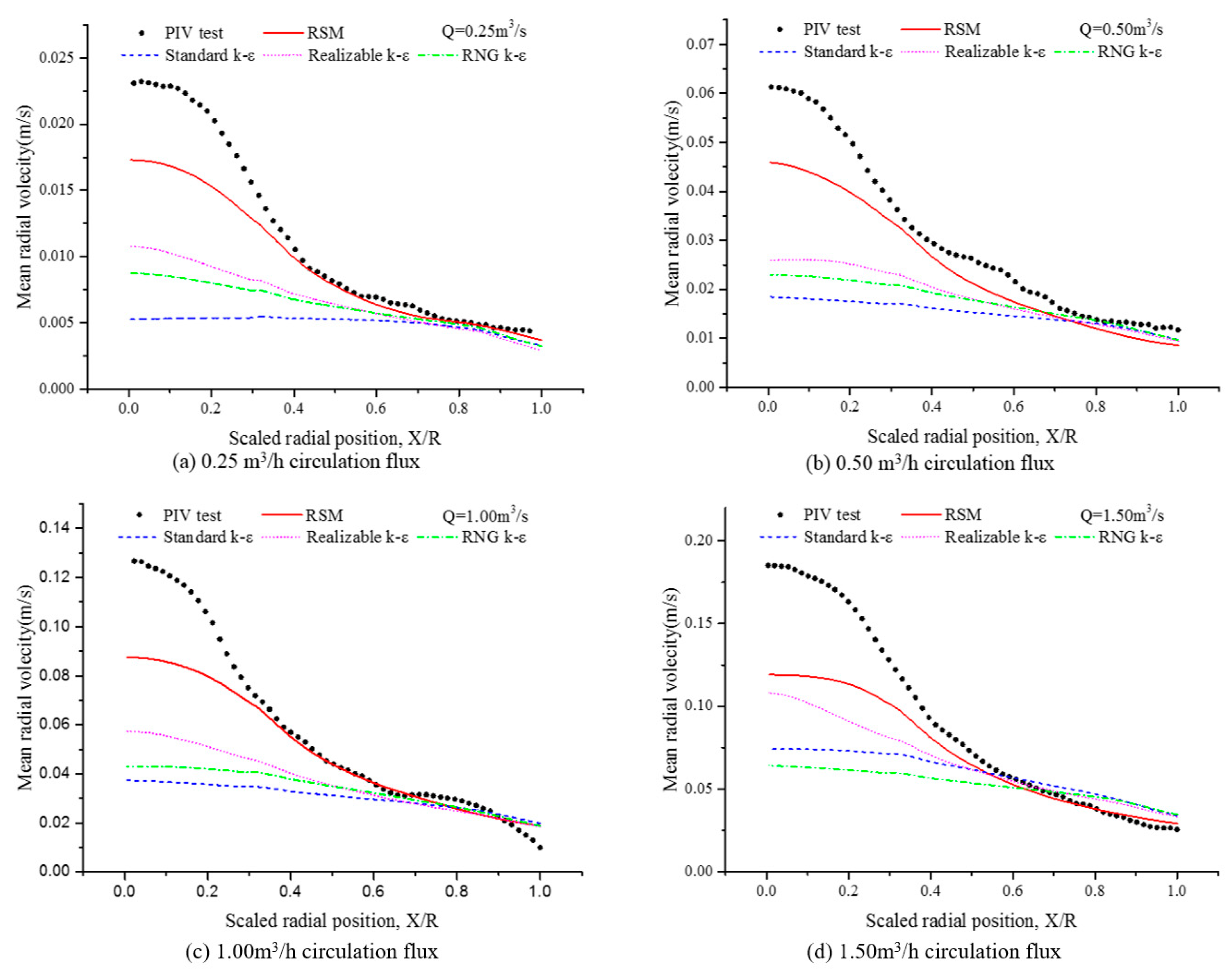 Minerals 09 00464 g010