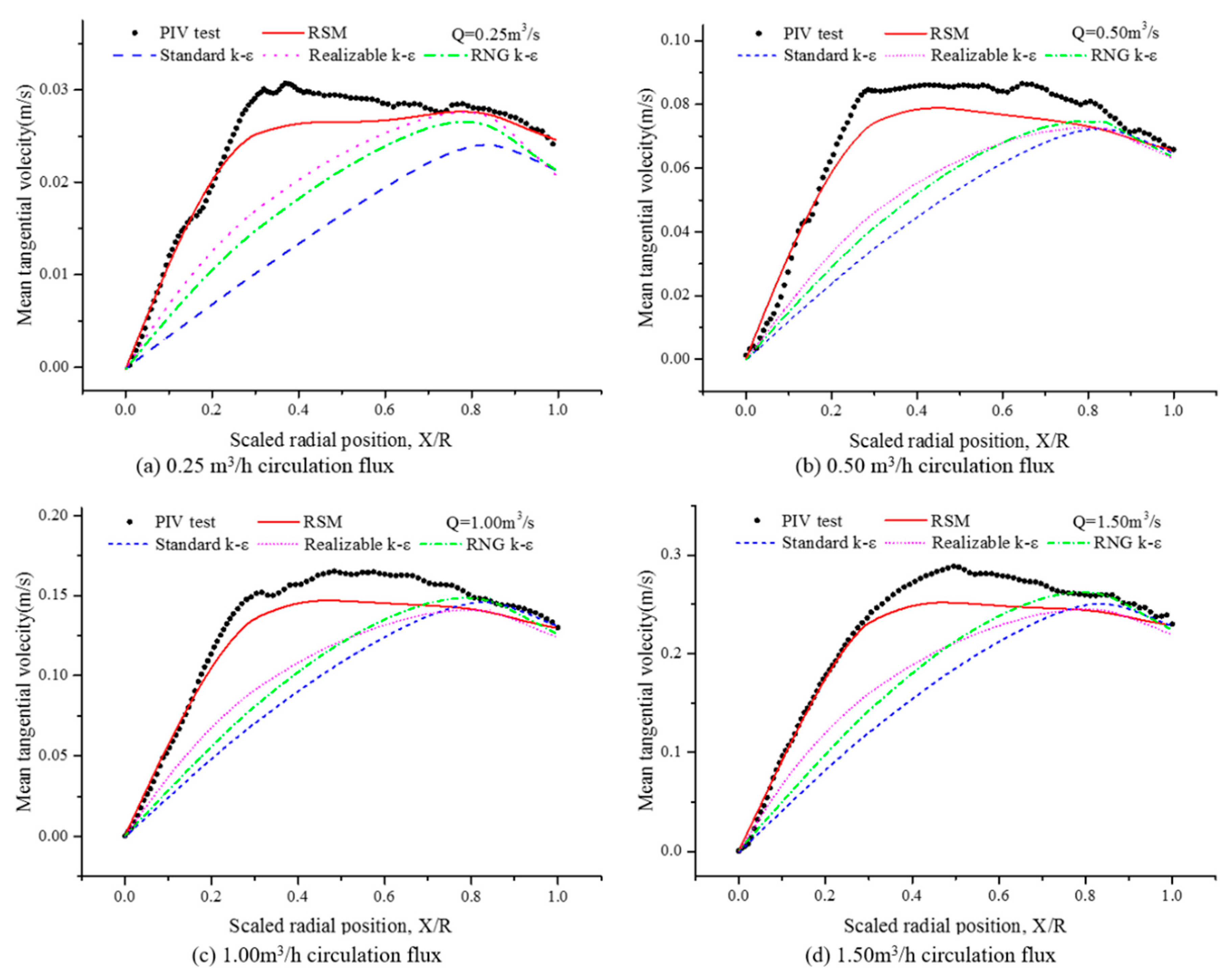 Minerals 09 00464 g011